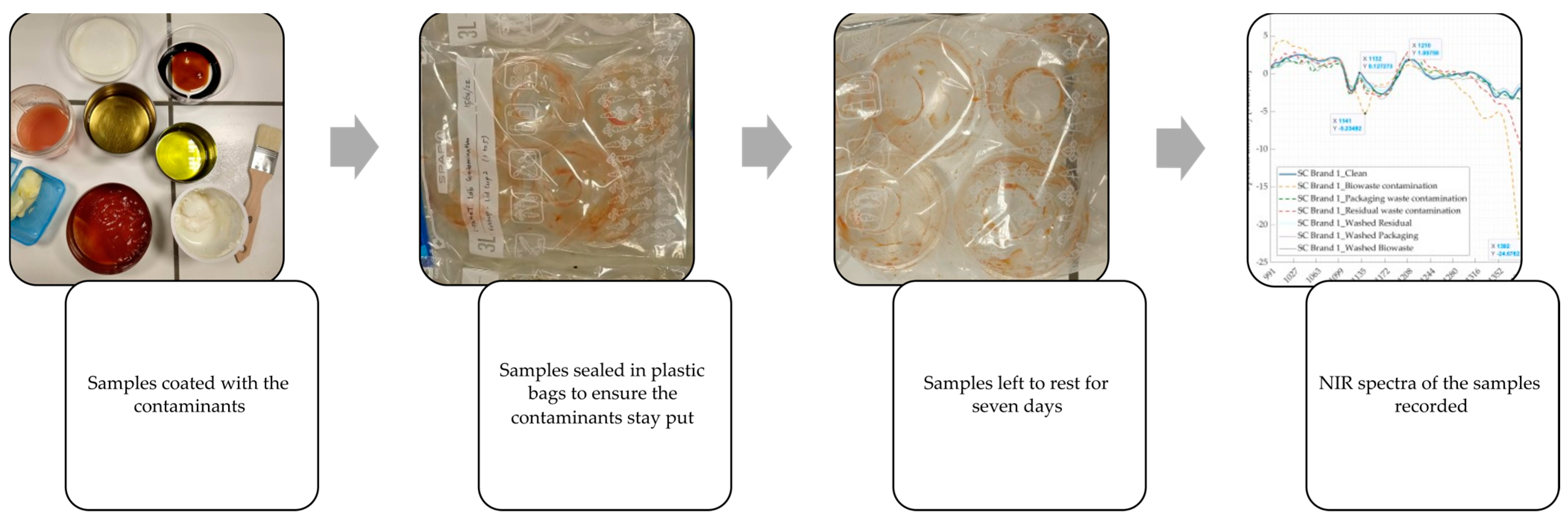Polymers 16 02343 g001