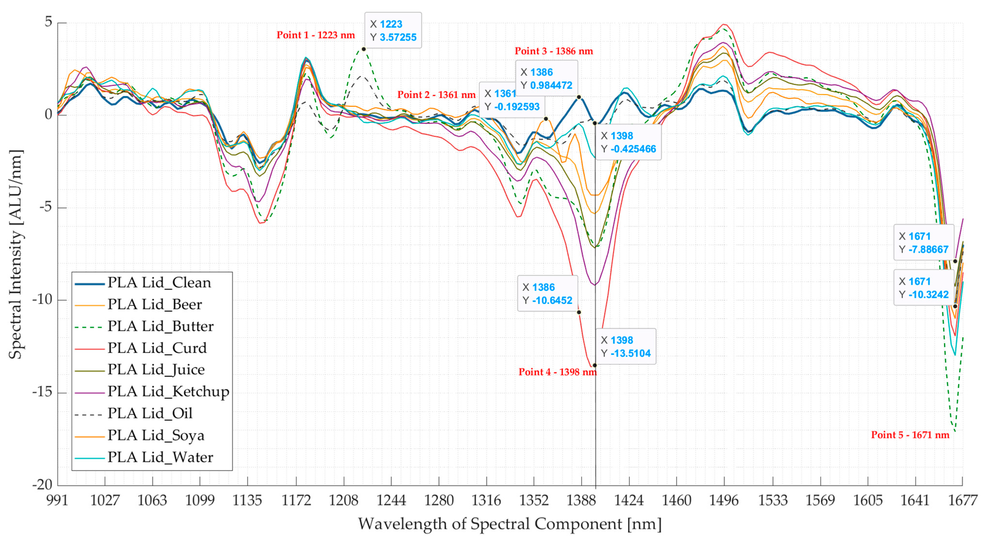 Polymers 16 02343 g004