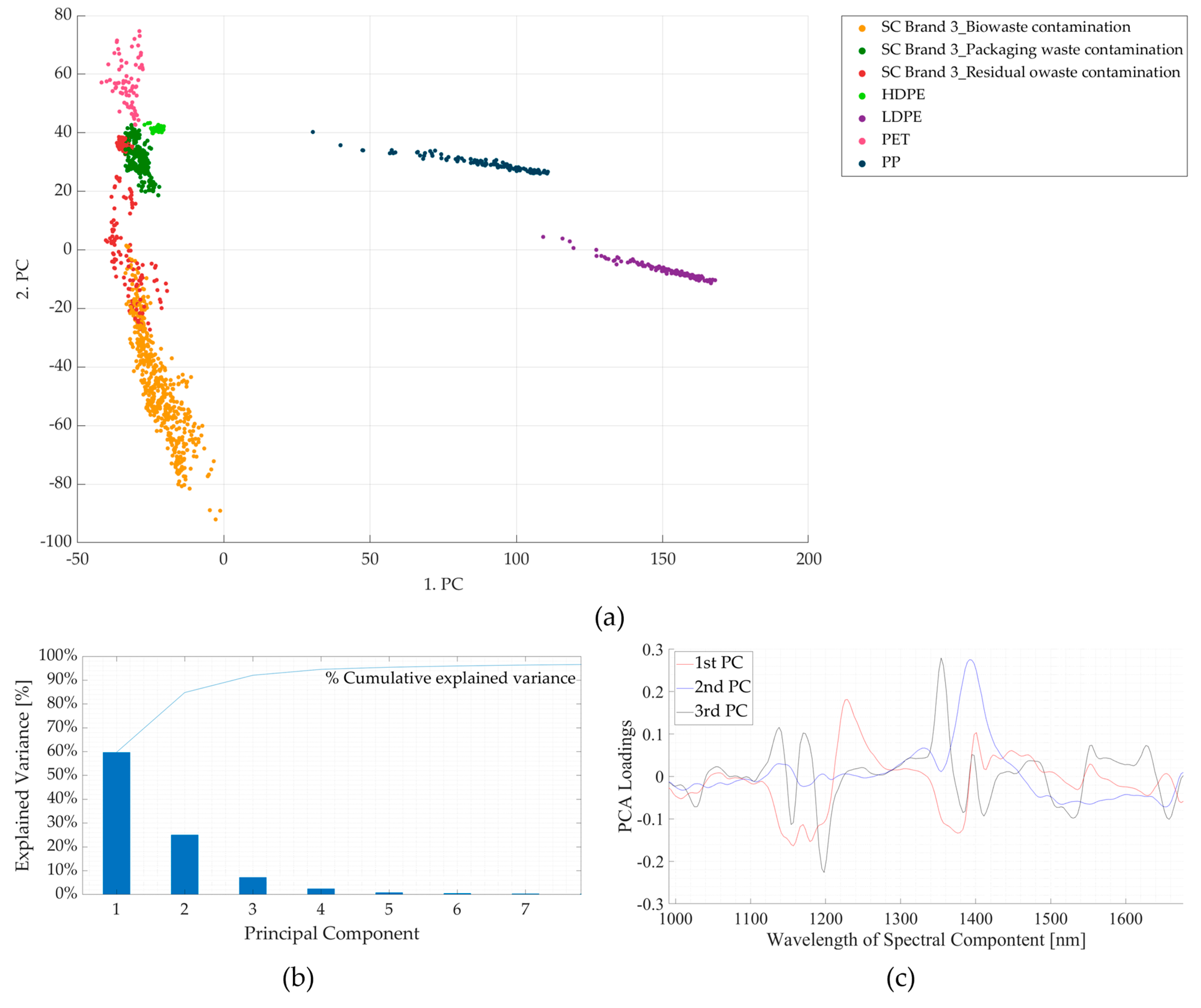 Polymers 16 02343 g0a8