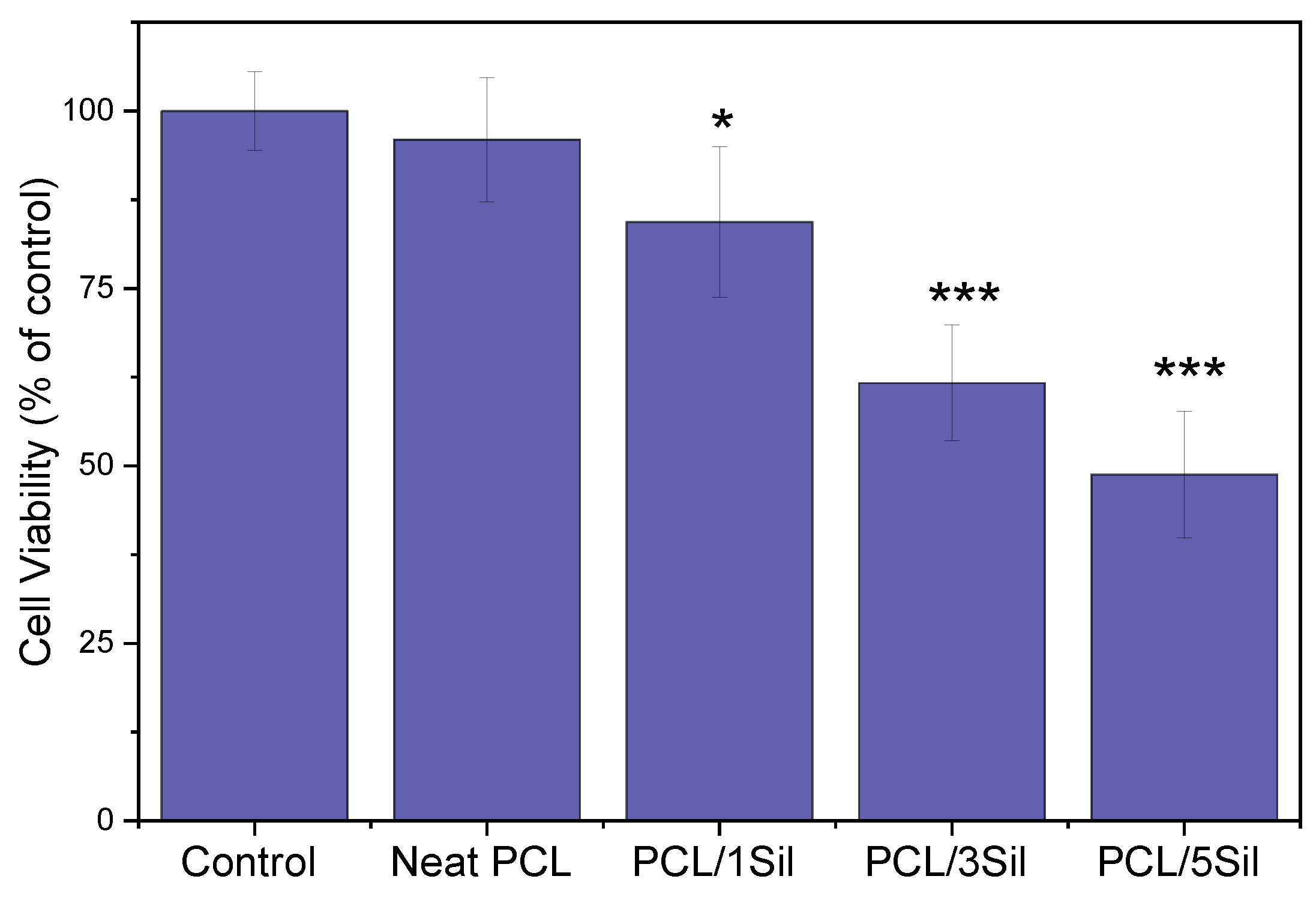 Polymers 16 02346 g008