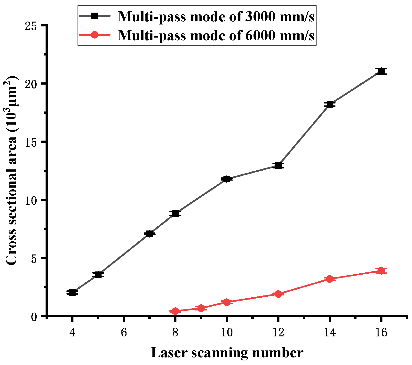 Polymers 16 02361 g012