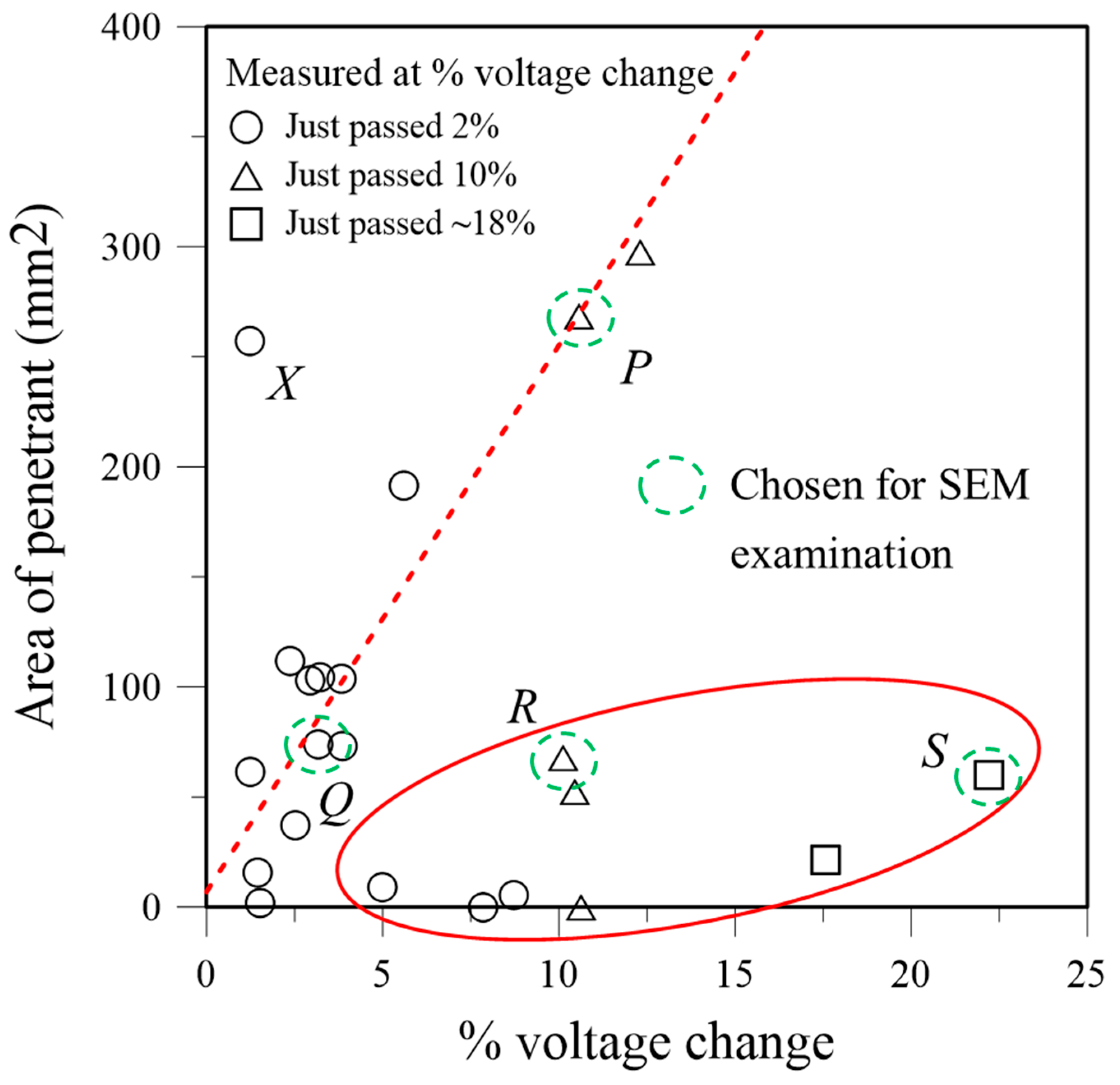 Polymers 16 02374 g004