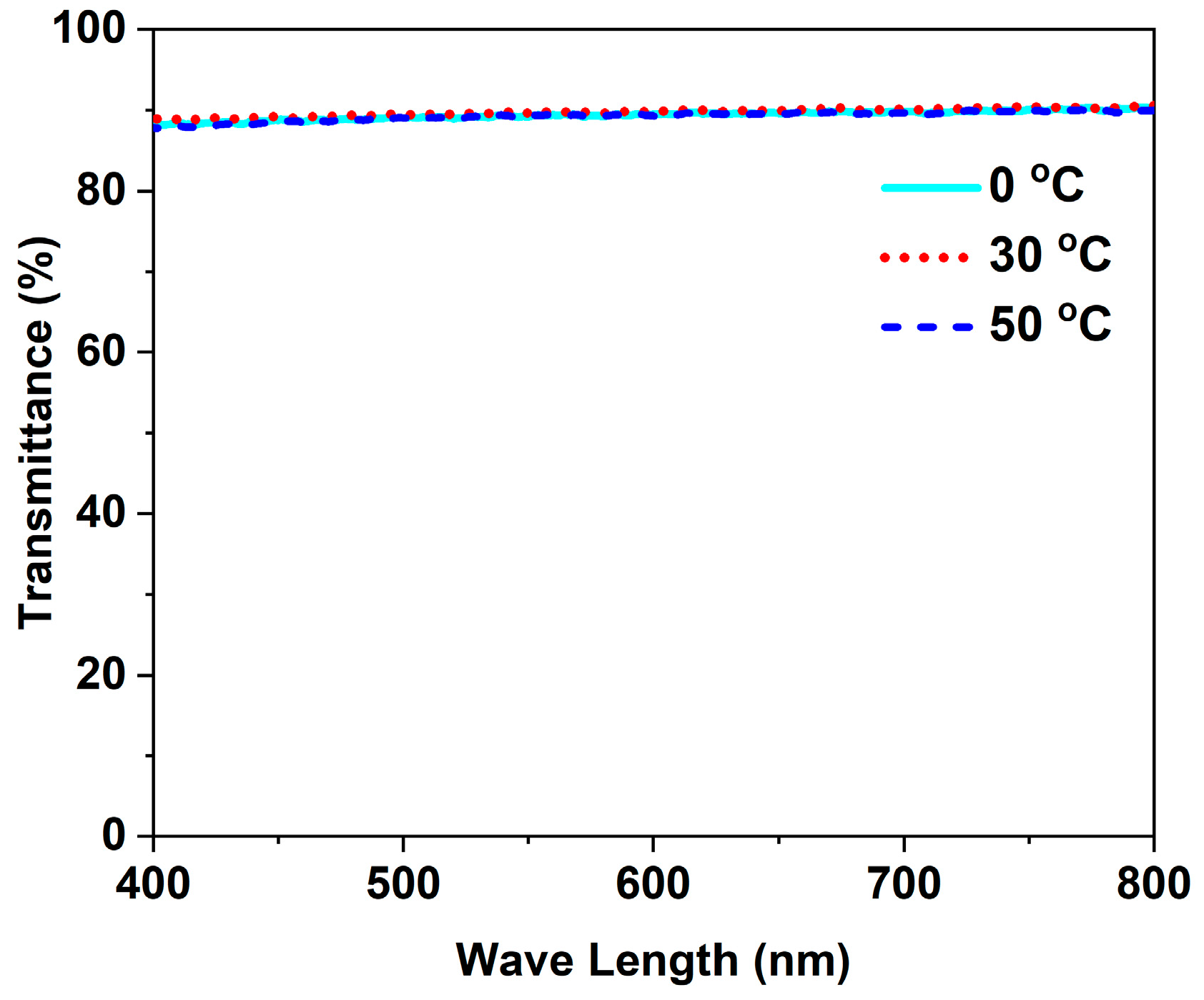 Polymers 16 02376 g005