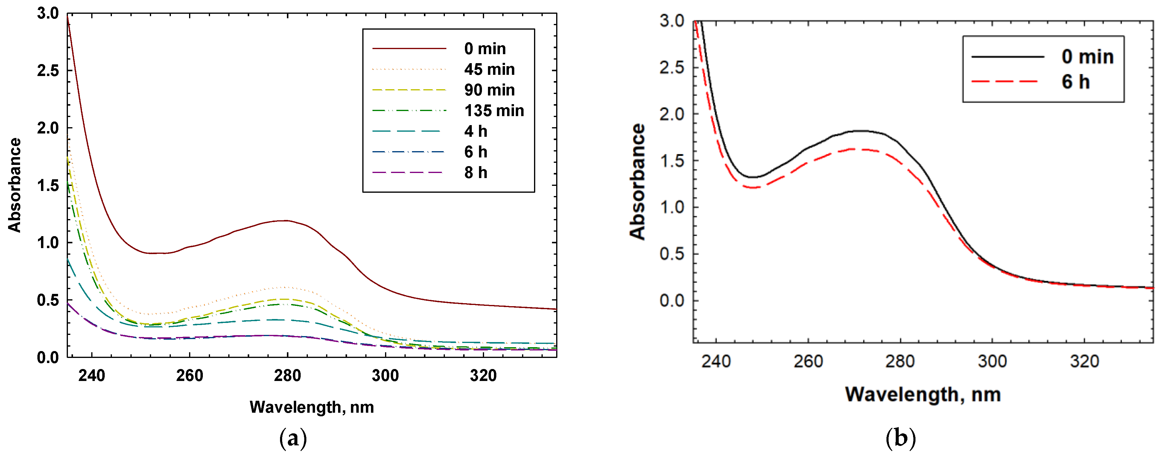 Polymers 16 02380 g003a