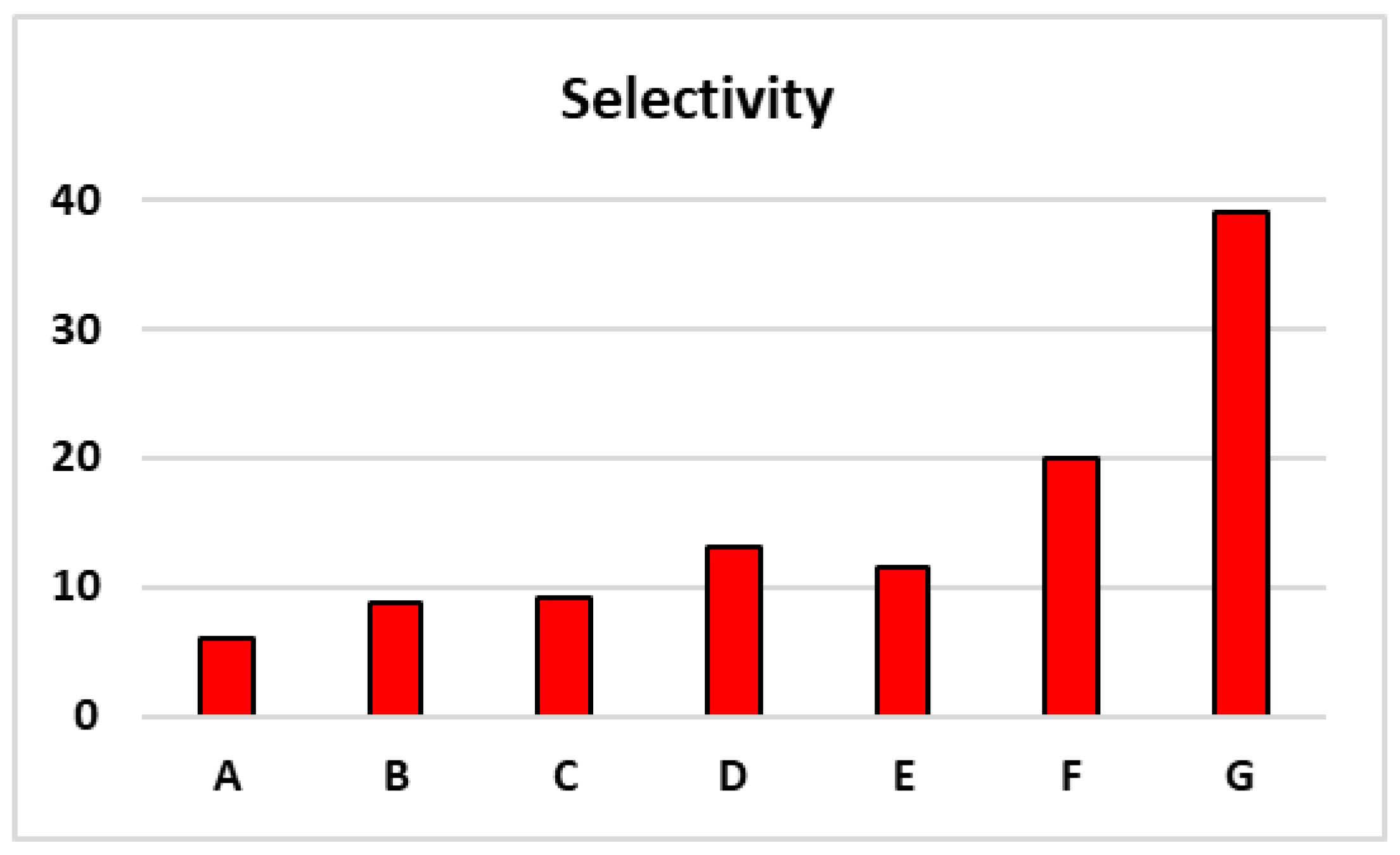 Polymers 16 02380 g004