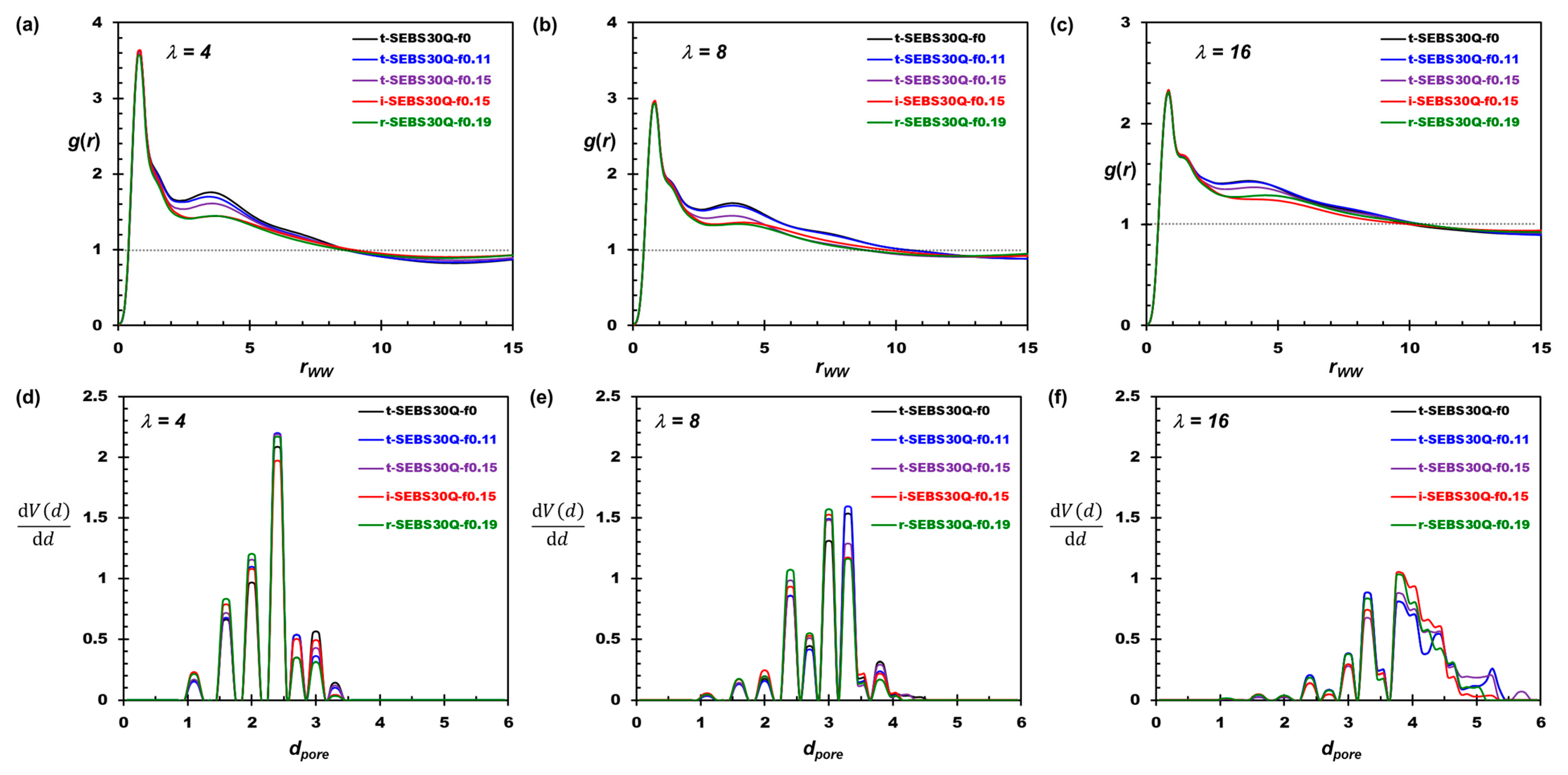 Polymers 16 02382 g003