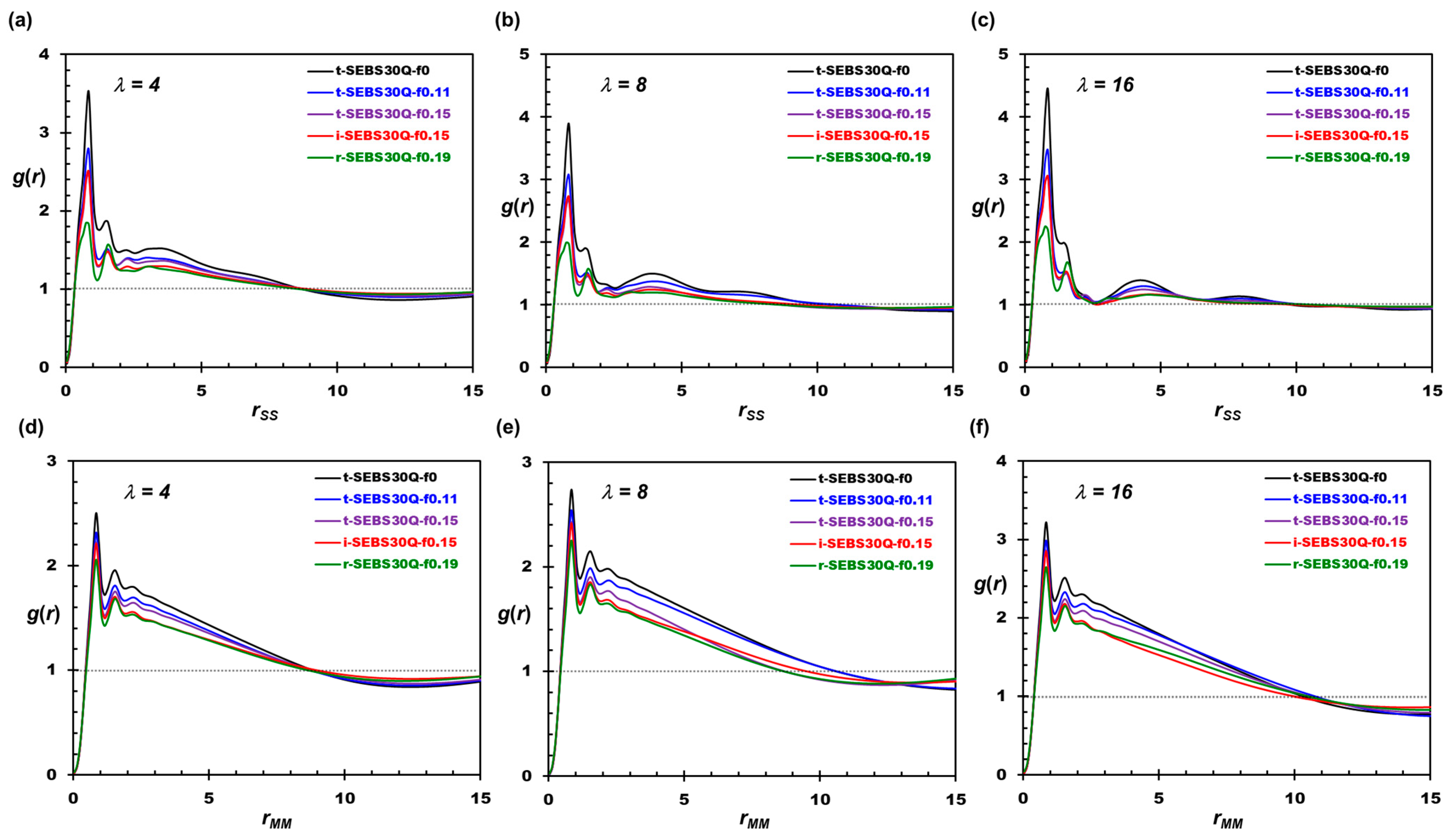 Polymers 16 02382 g004