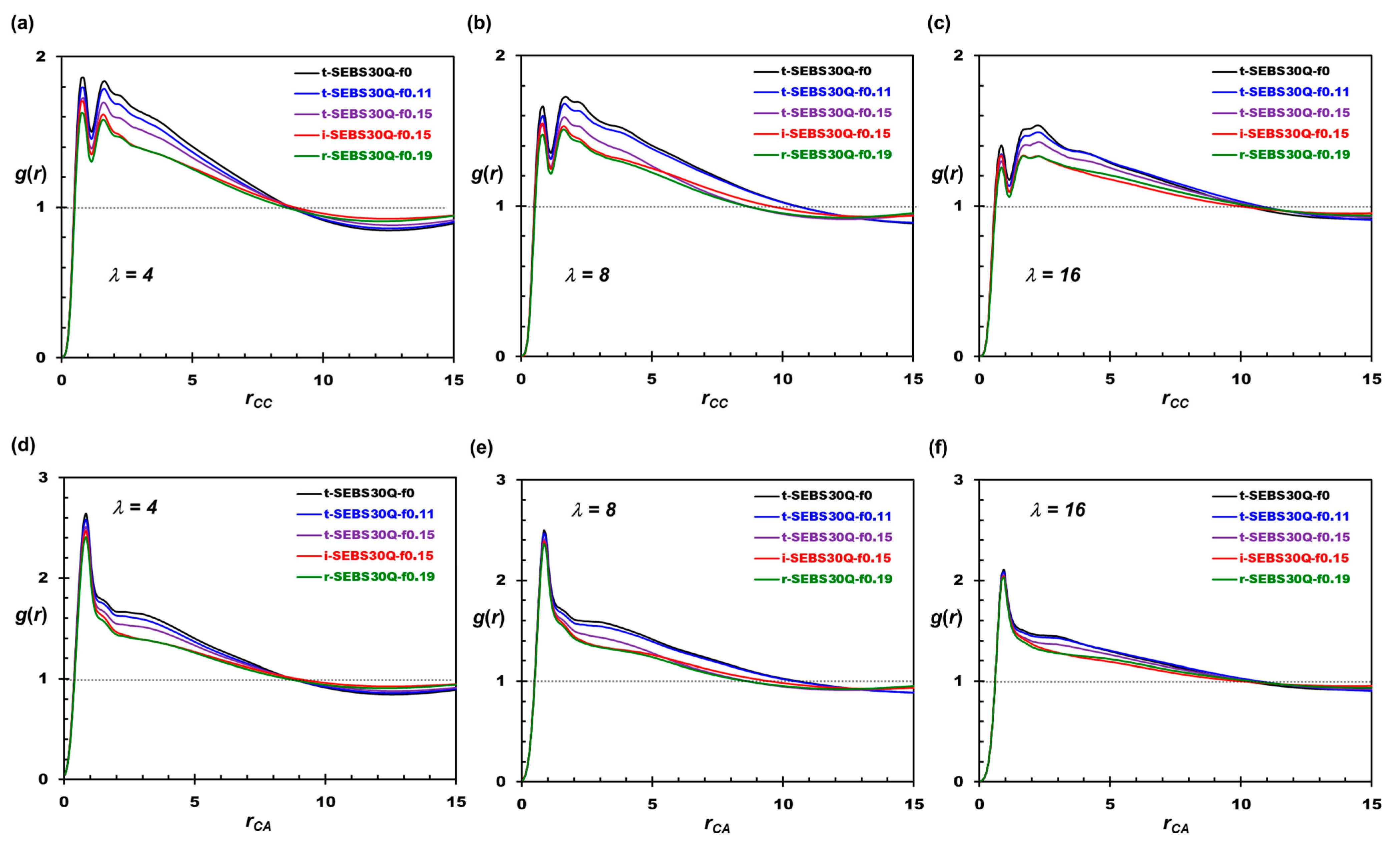 Polymers 16 02382 g005