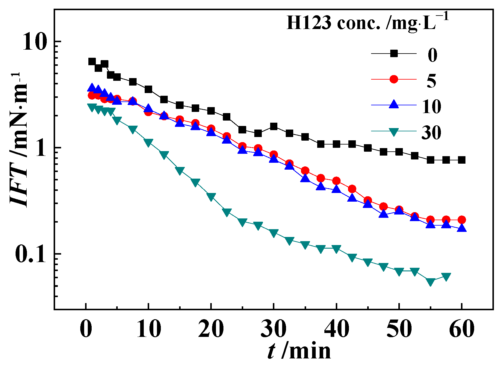Polymers 16 02392 g007