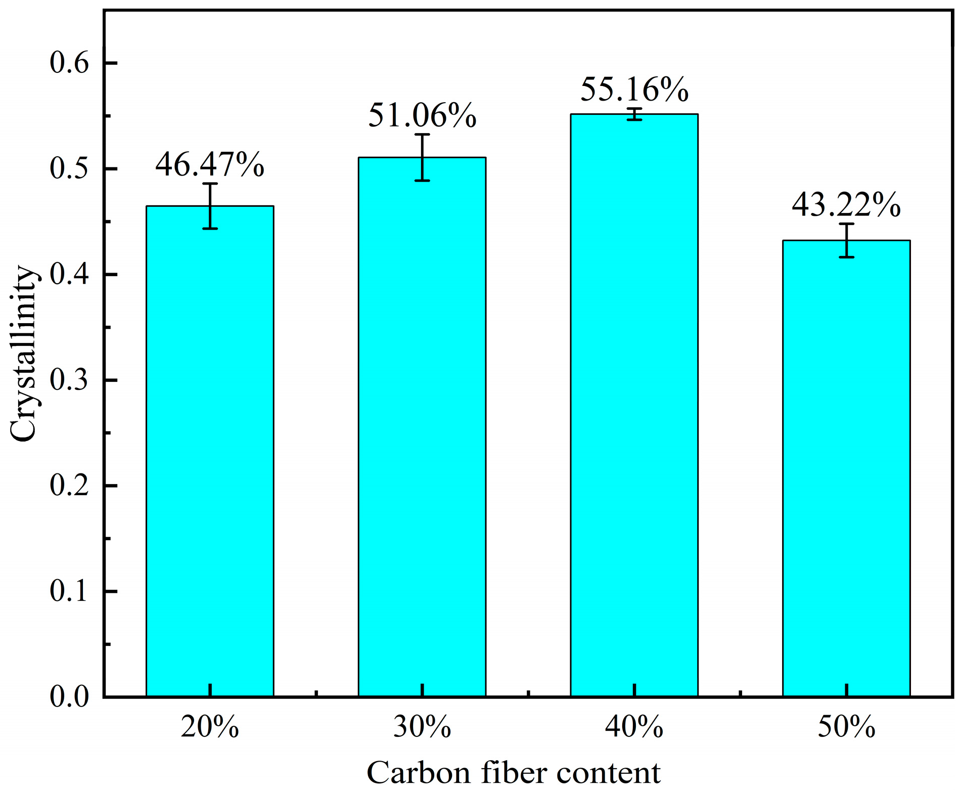 Polymers 16 02395 g003