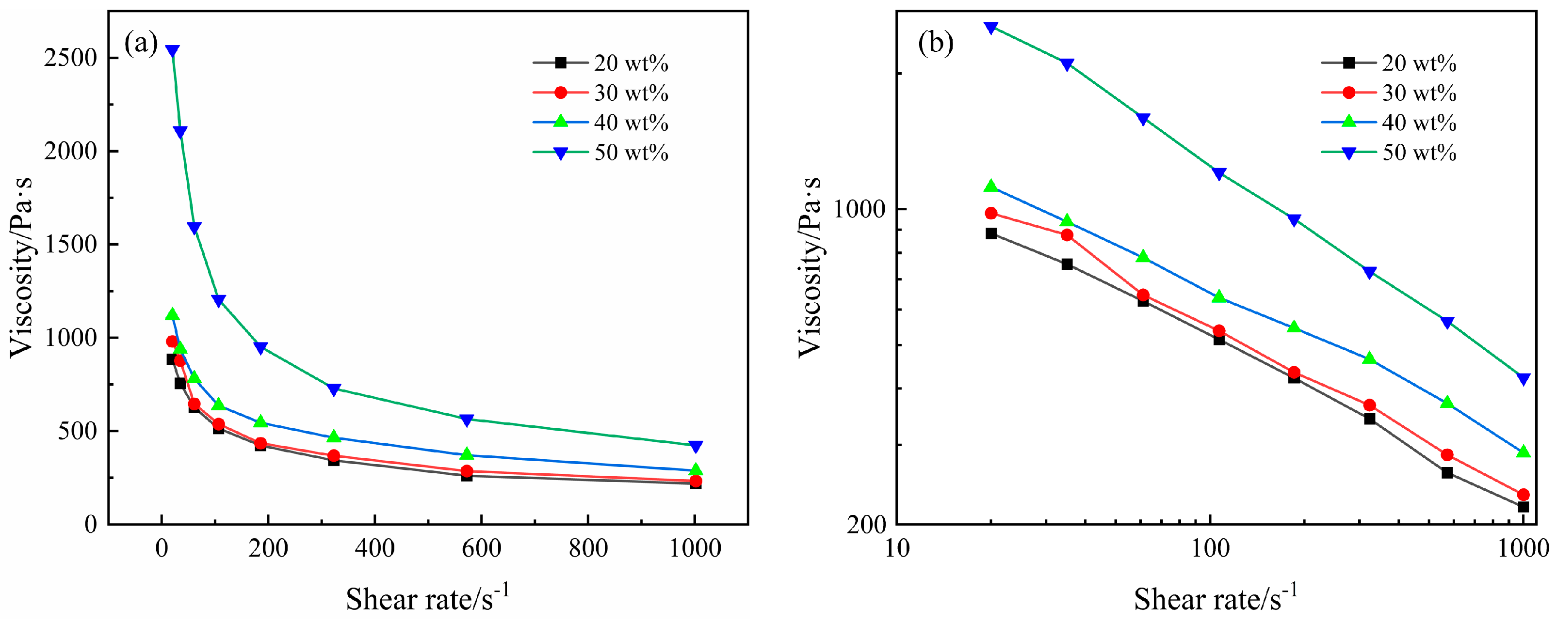 Polymers 16 02395 g004