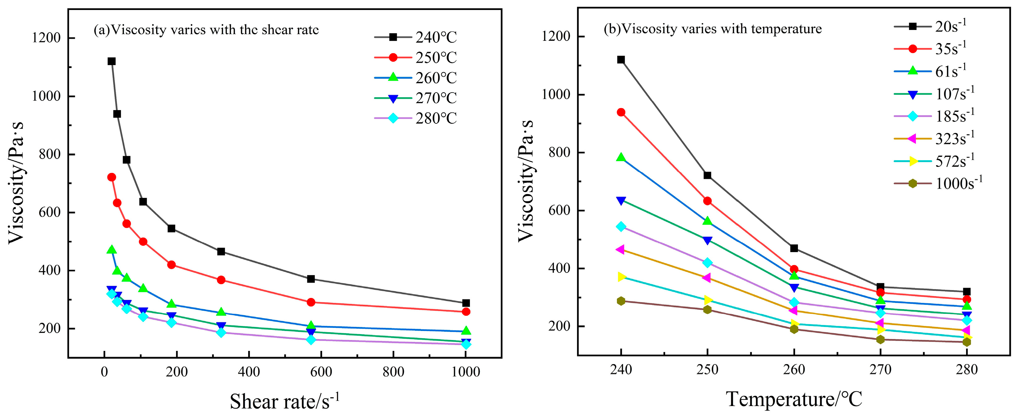 Polymers 16 02395 g005