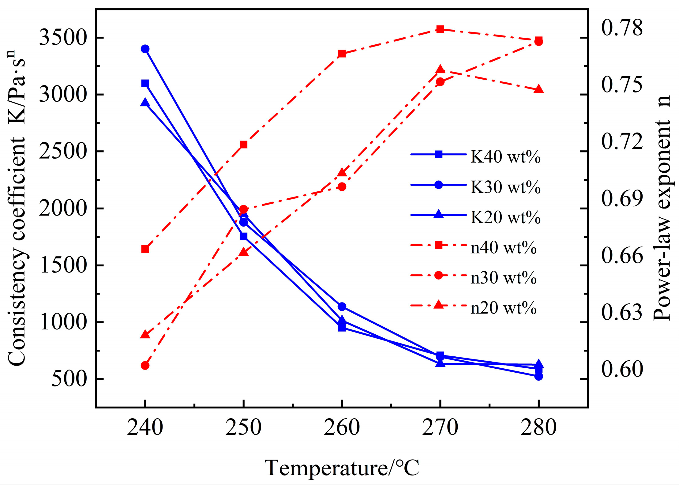 Polymers 16 02395 g006