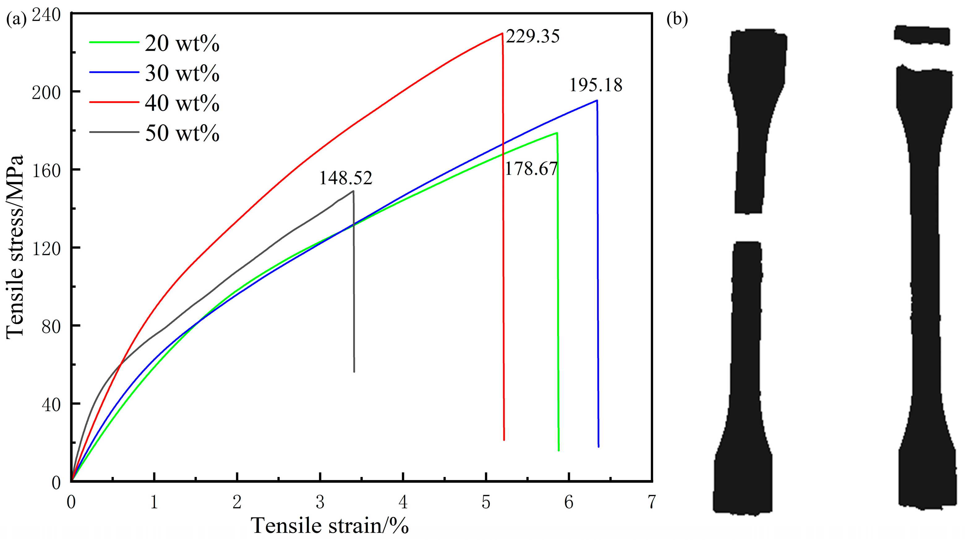 Polymers 16 02395 g007