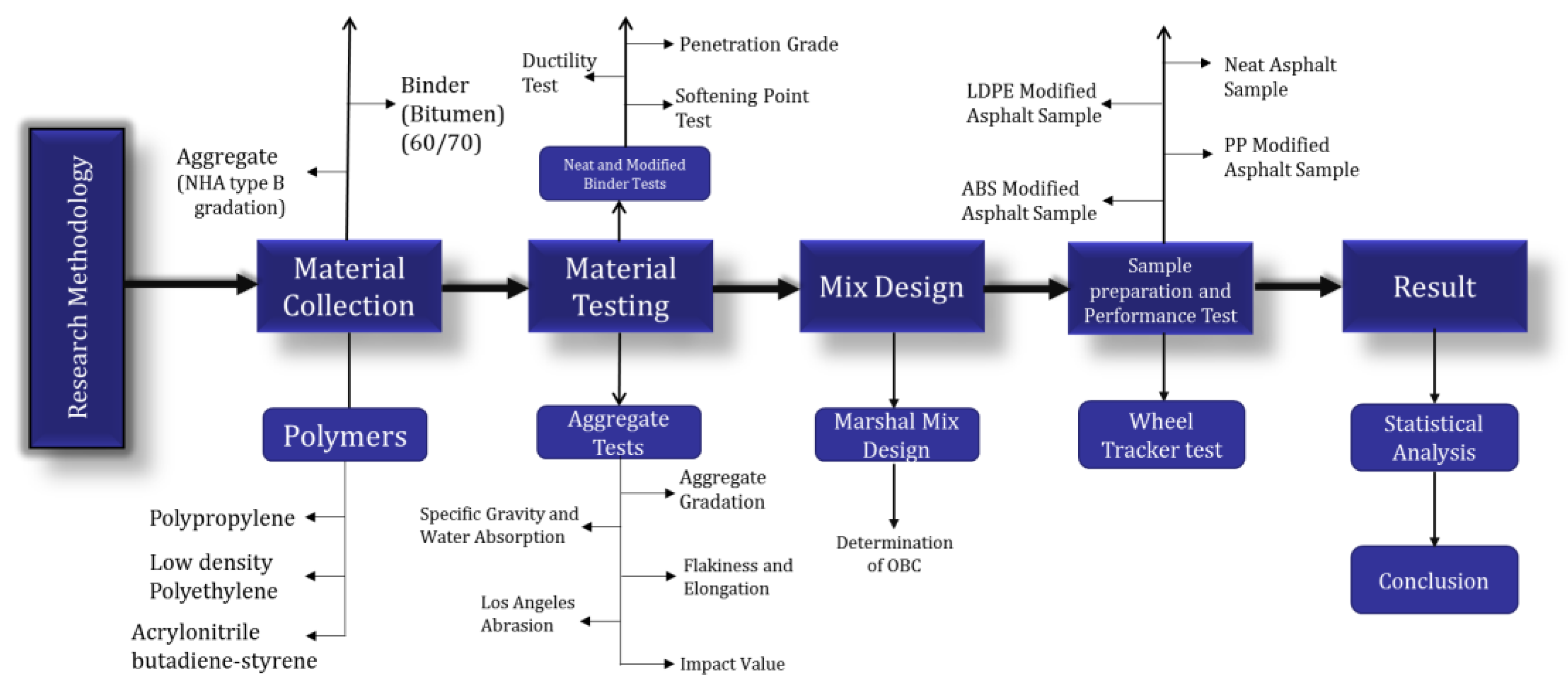 Polymers 16 02399 g001