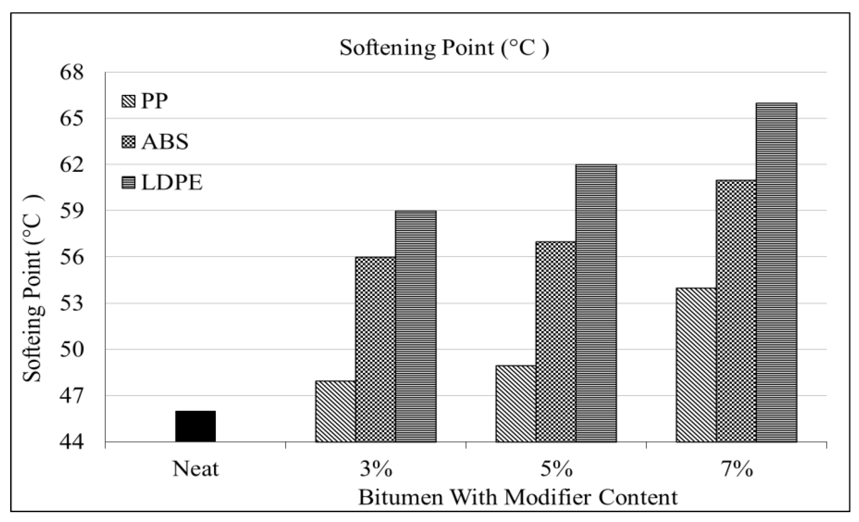 Polymers 16 02399 g006