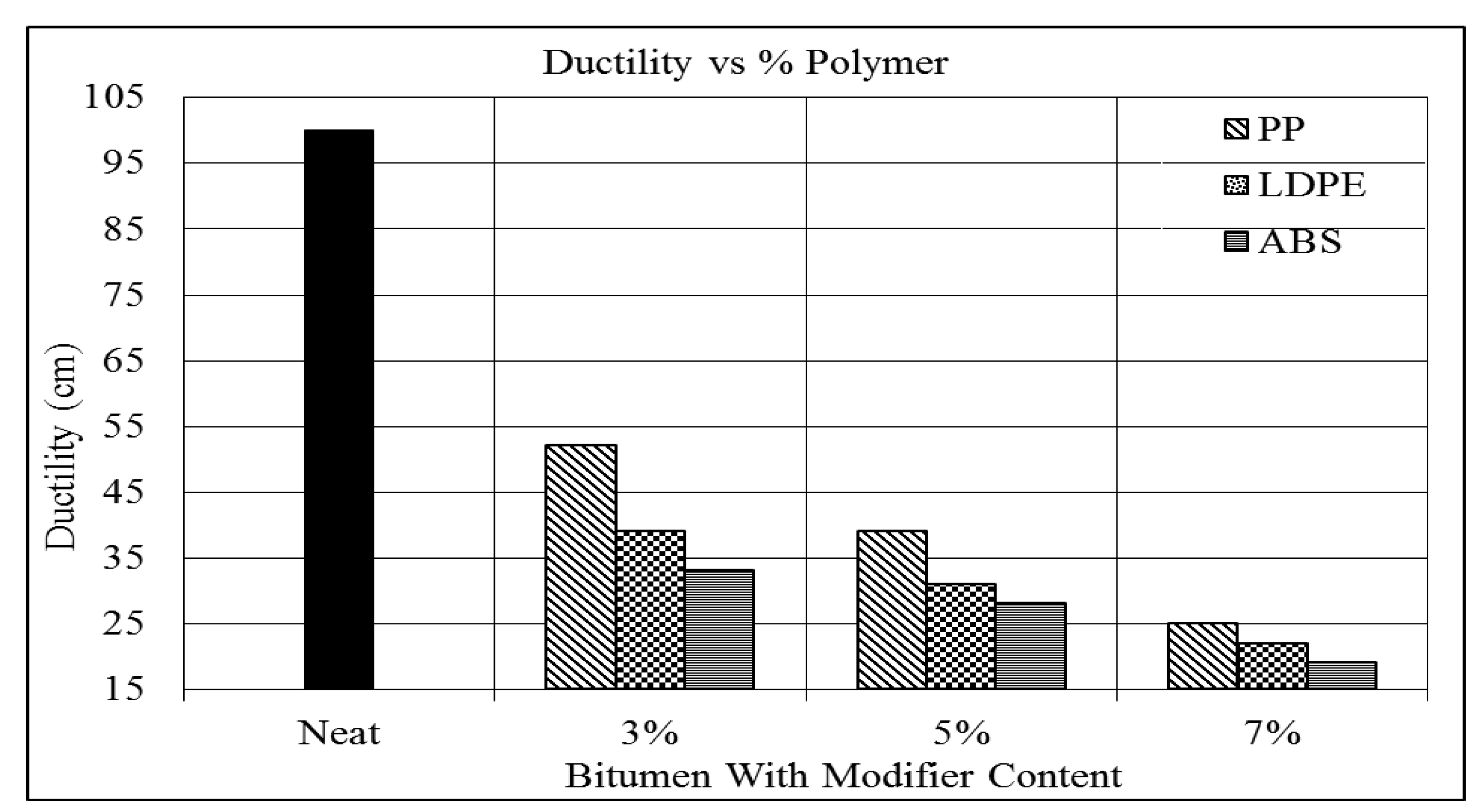 Polymers 16 02399 g007