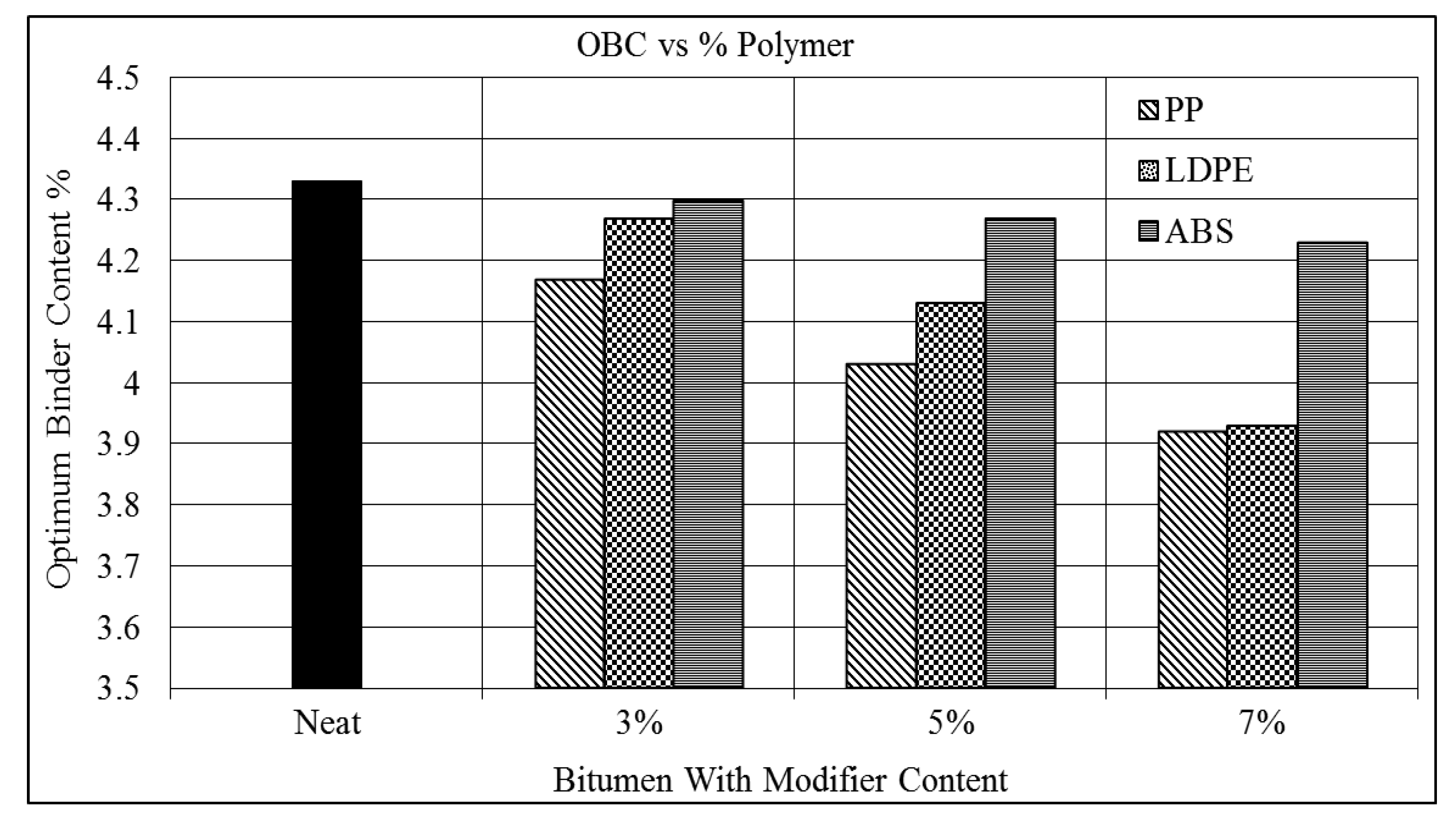 Polymers 16 02399 g008