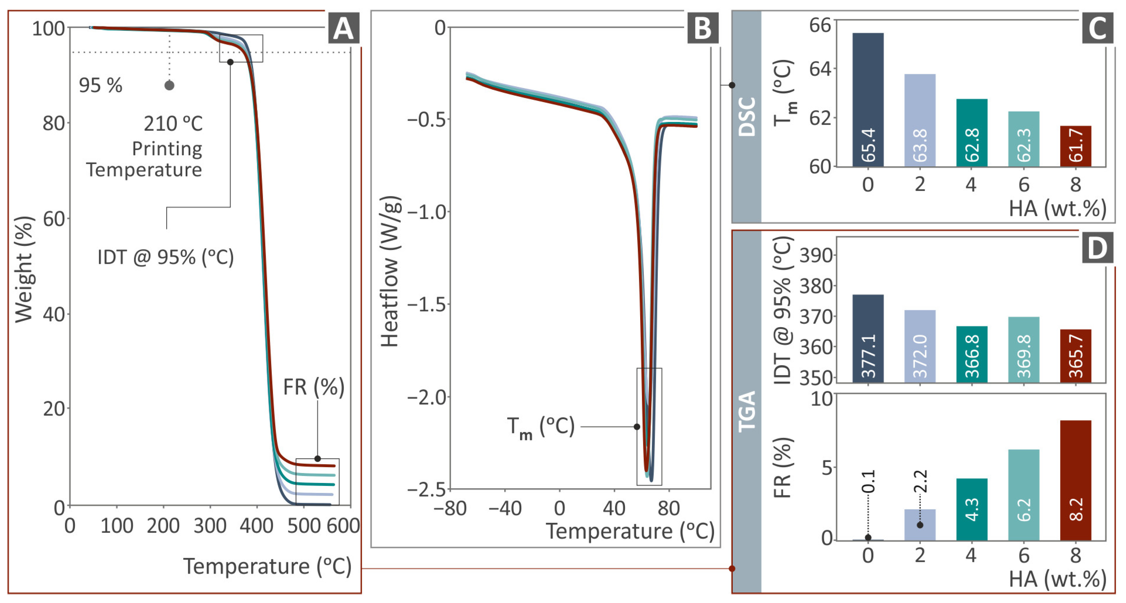 Polymers 16 02400 g004