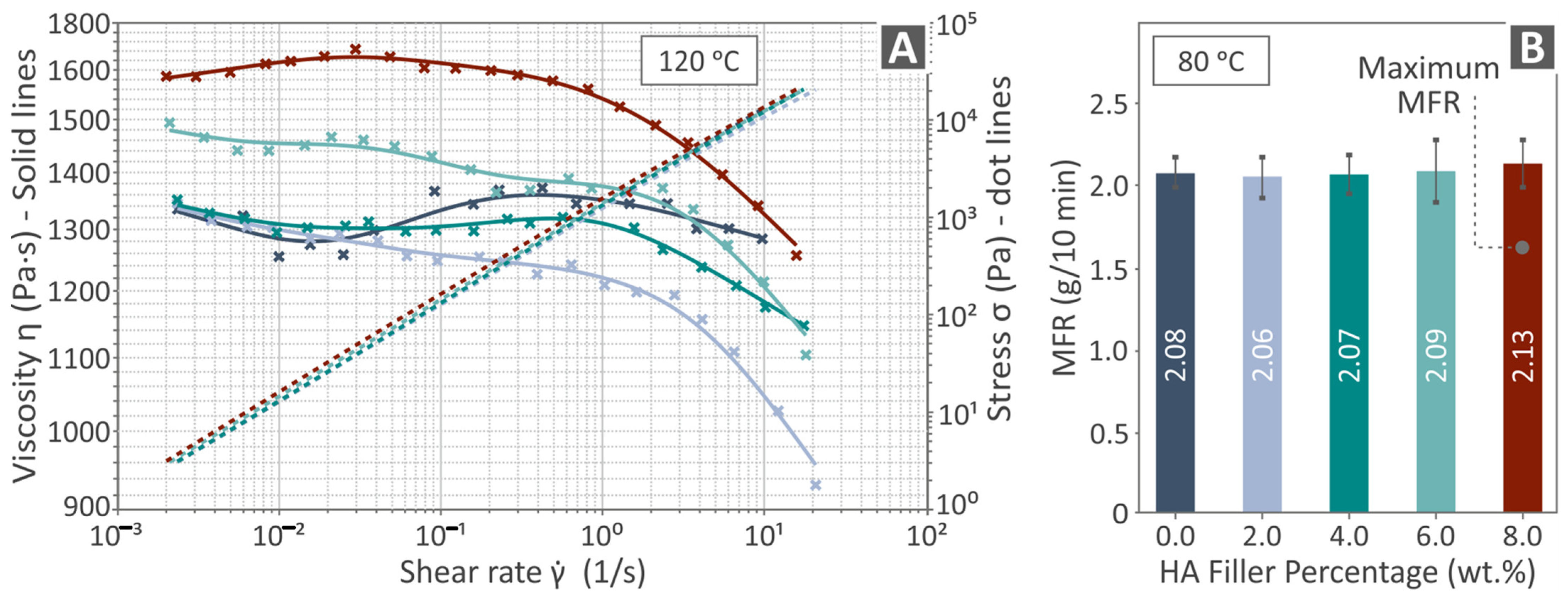 Polymers 16 02400 g005