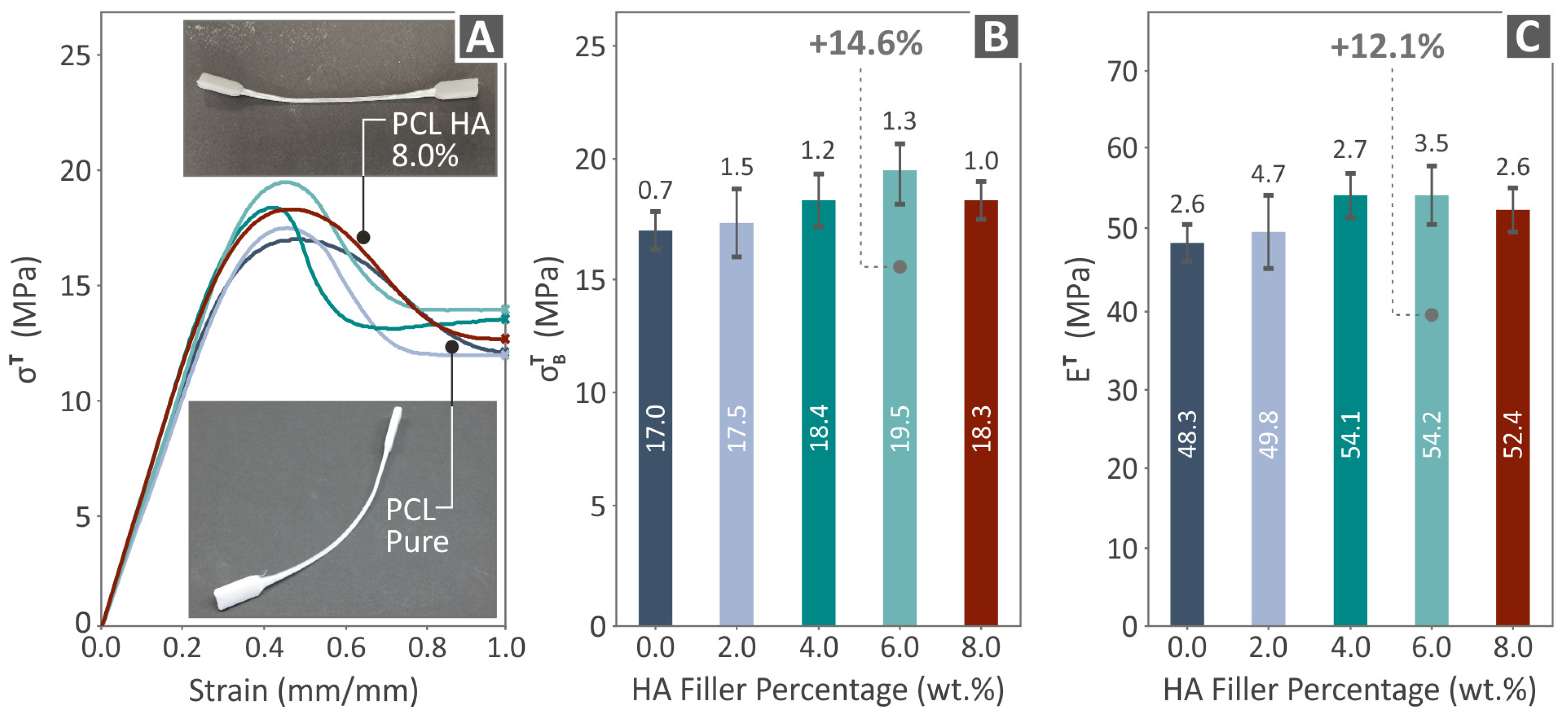 Polymers 16 02400 g006
