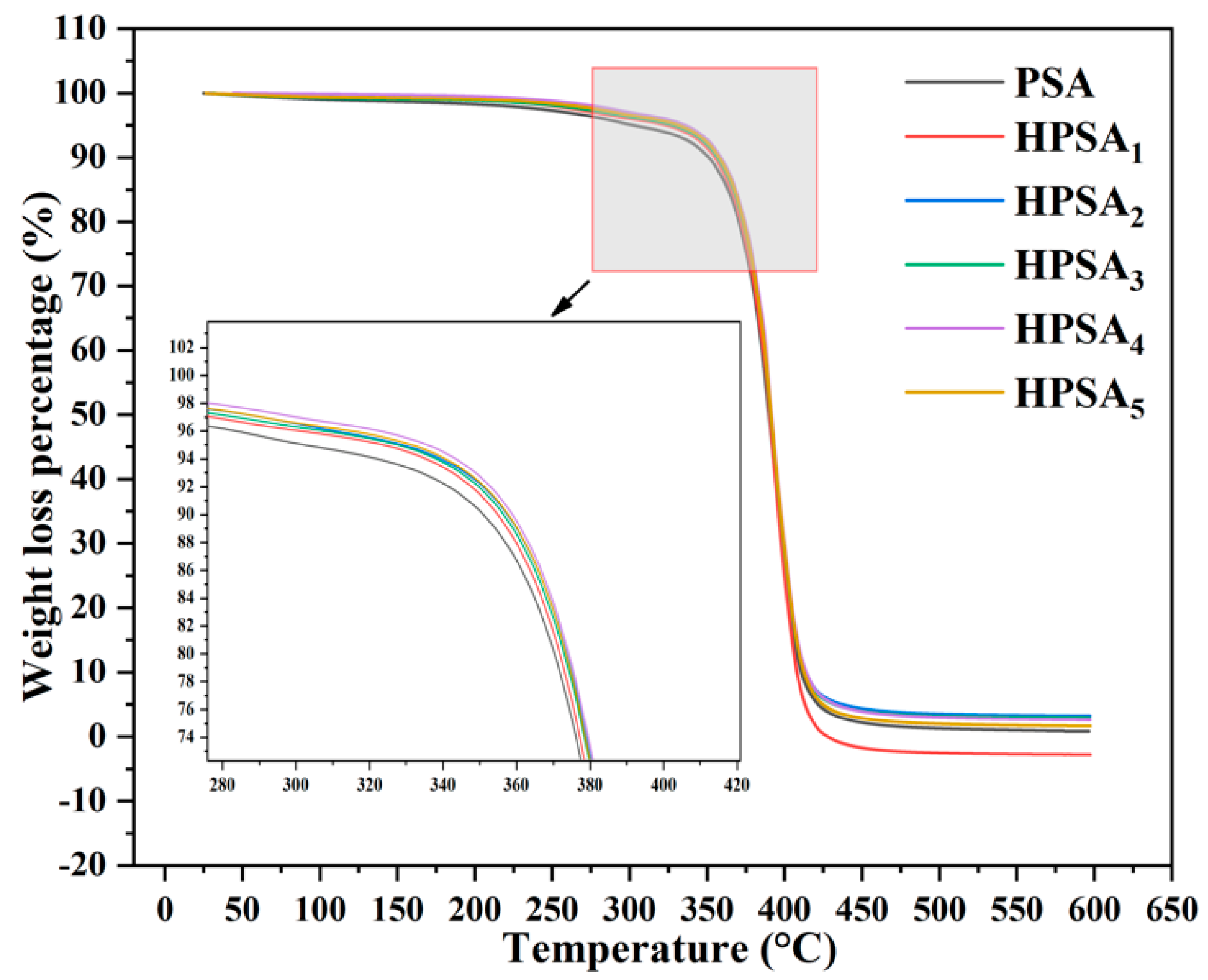 Polymers 16 02404 g008