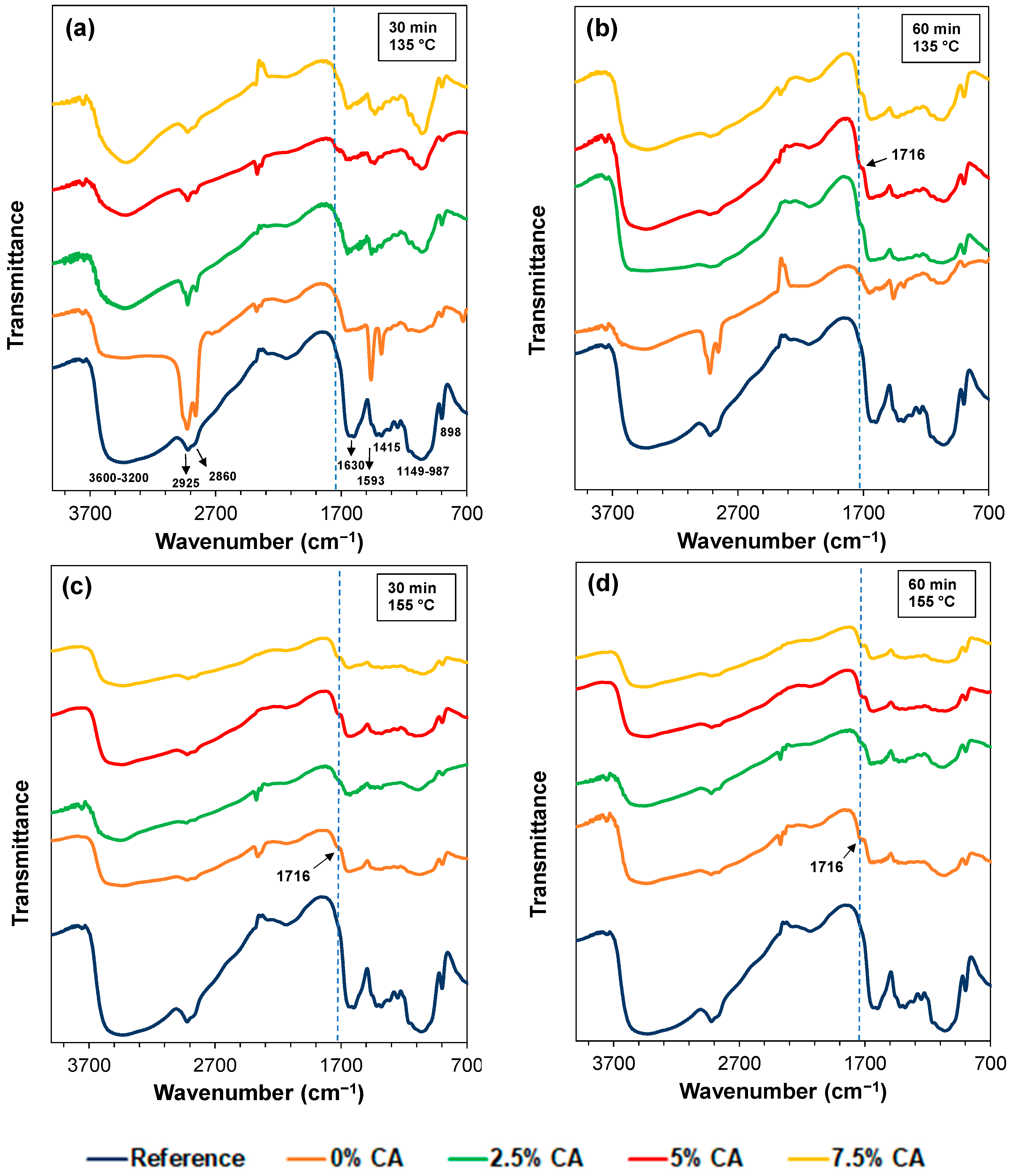 Polymers 16 02407 g001