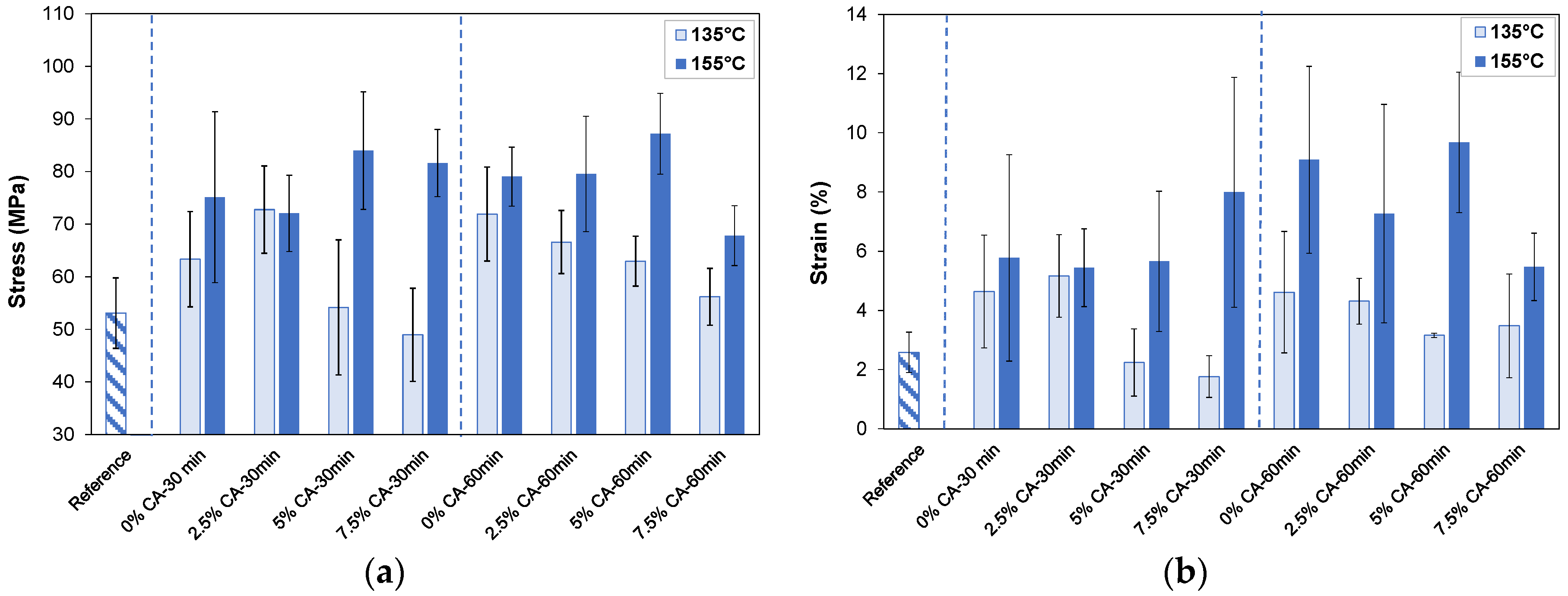 Polymers 16 02407 g002