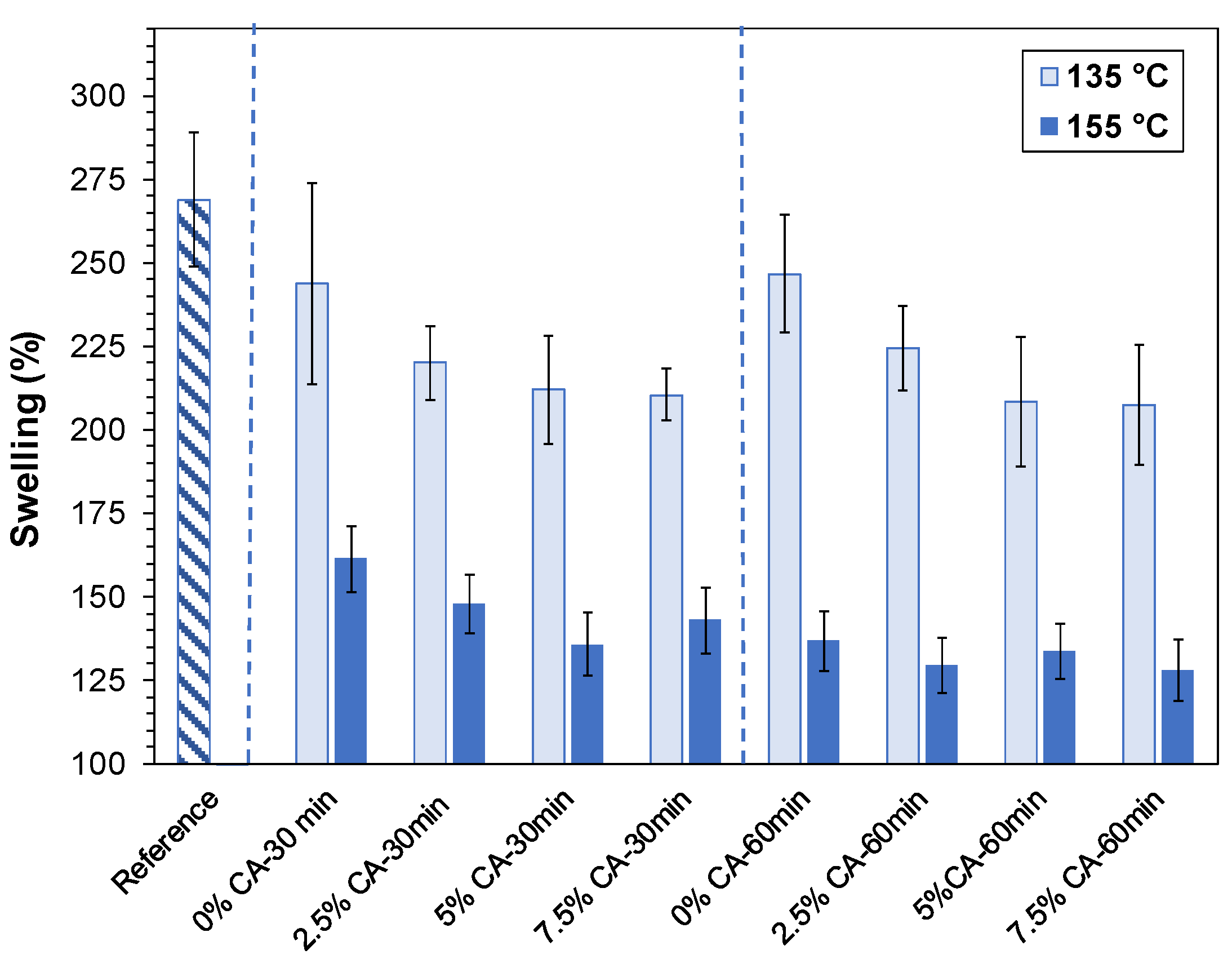 Polymers 16 02407 g004
