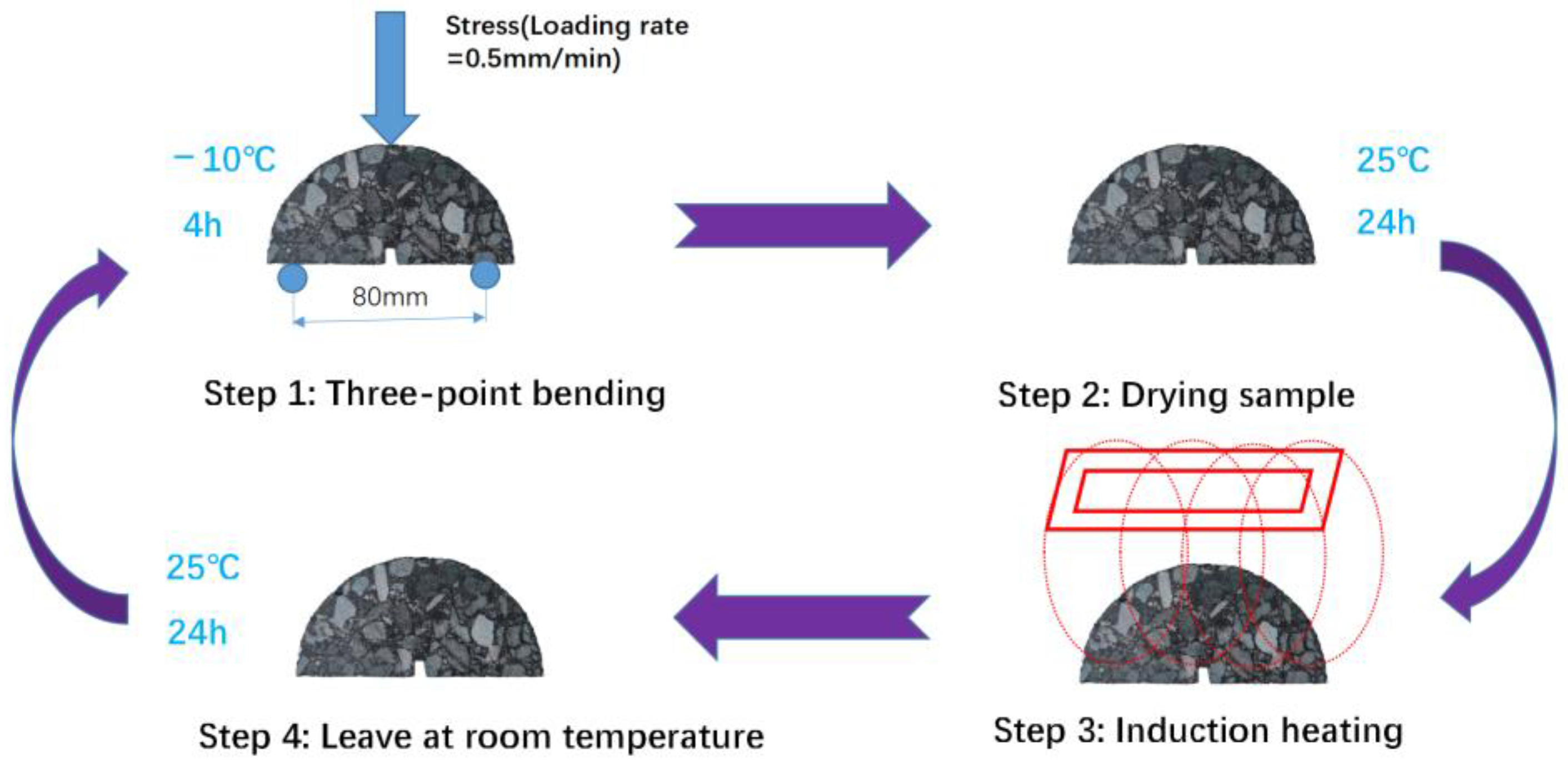 Polymers 16 02408 g003