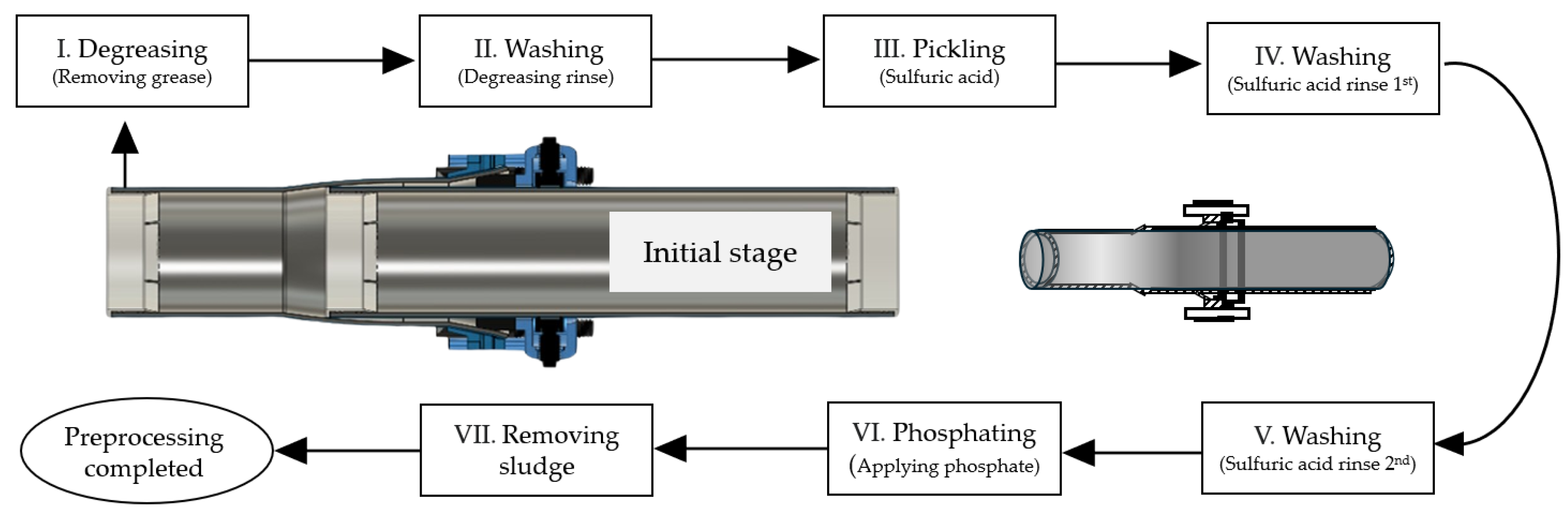 Polymers 16 02415 g003
