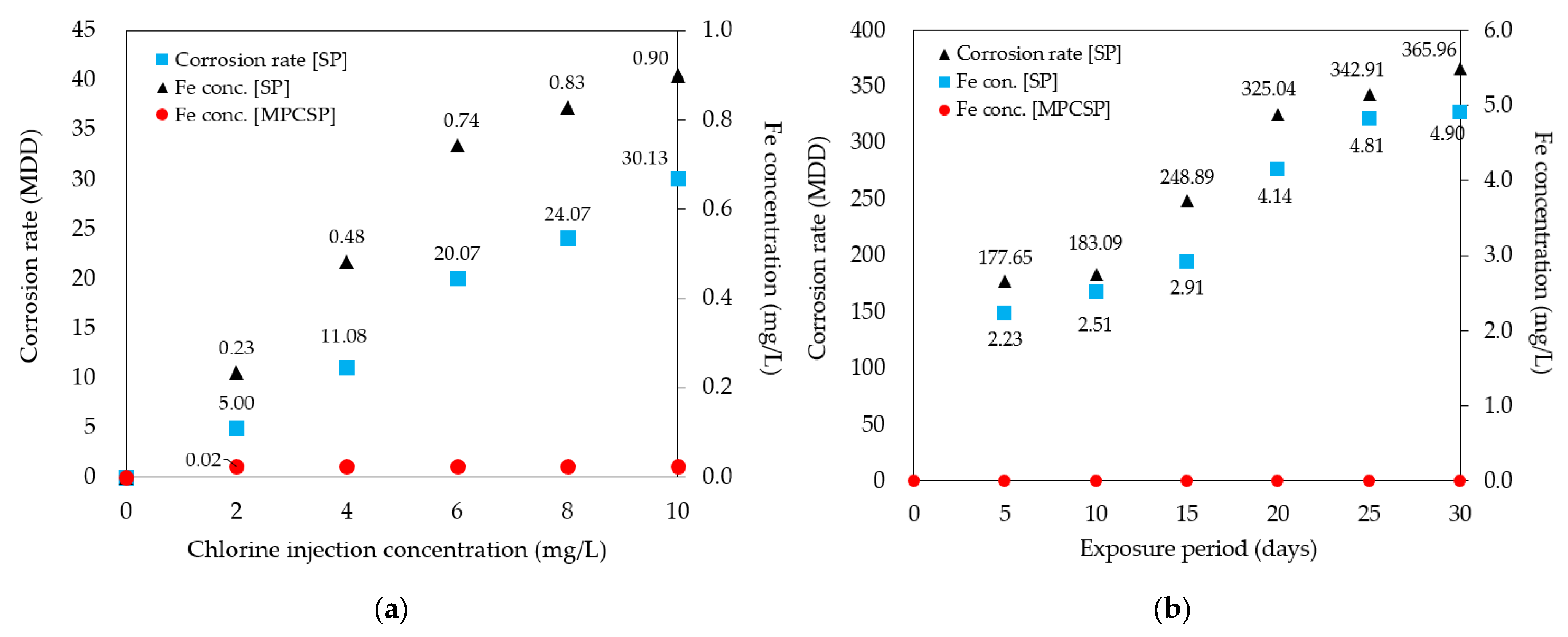 Polymers 16 02415 g007