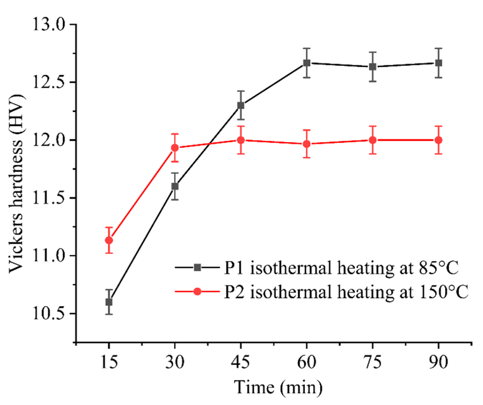 Polymers 16 02416 g006