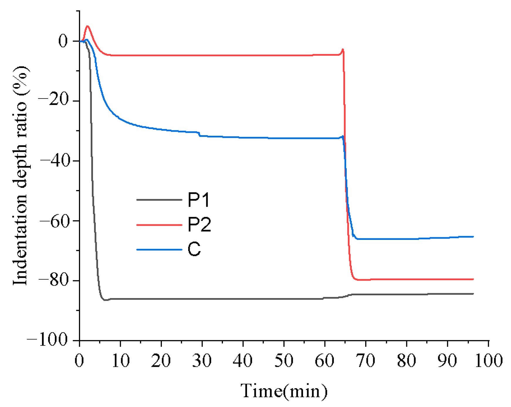 Polymers 16 02416 g012