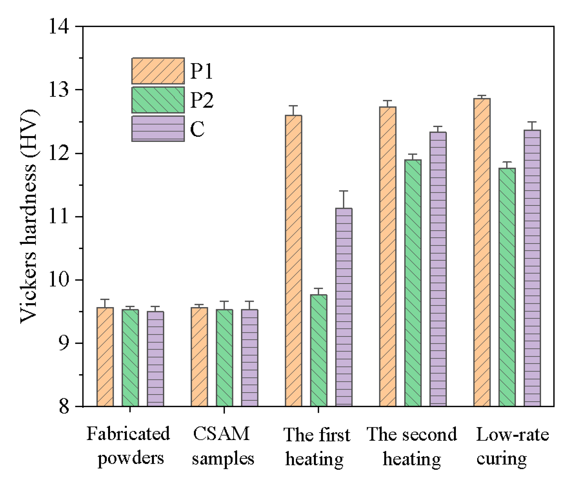 Polymers 16 02416 g013