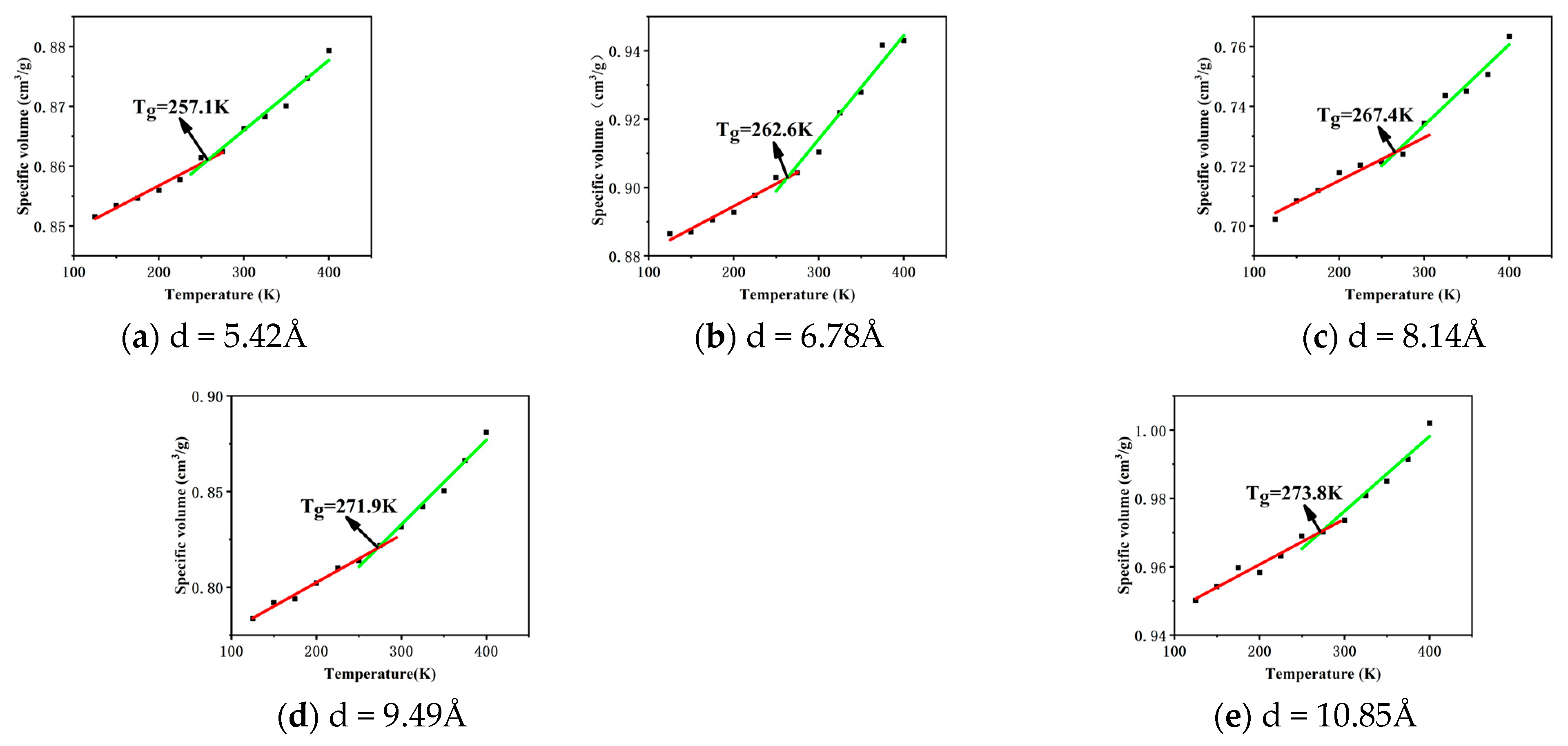 Polymers 16 02419 g009