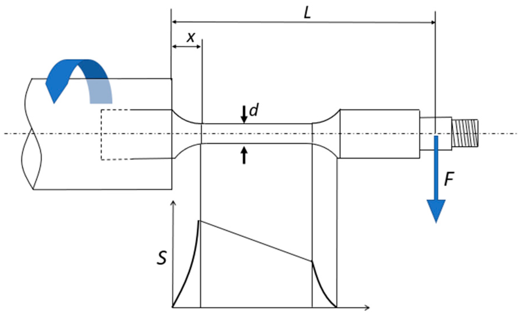 Polymers 16 02422 g006
