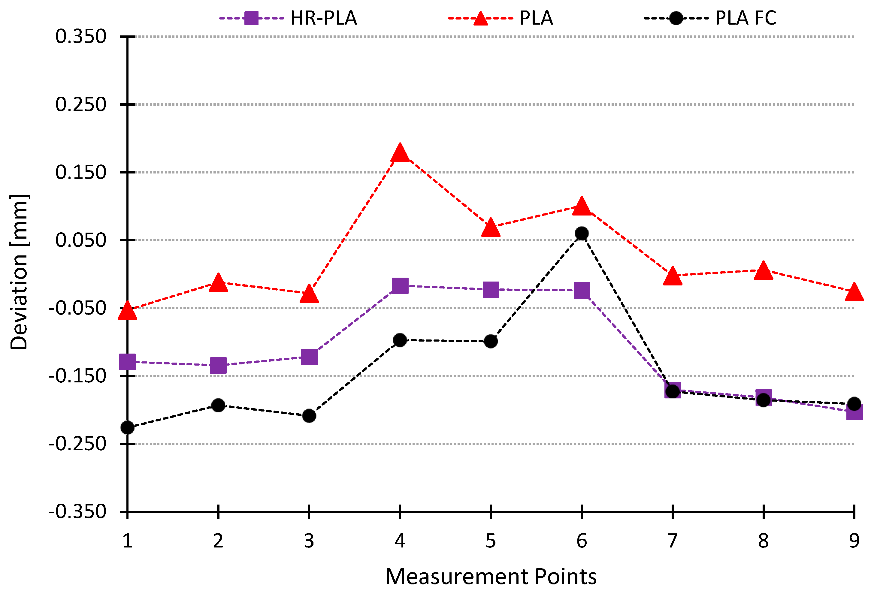 Polymers 16 02422 g008