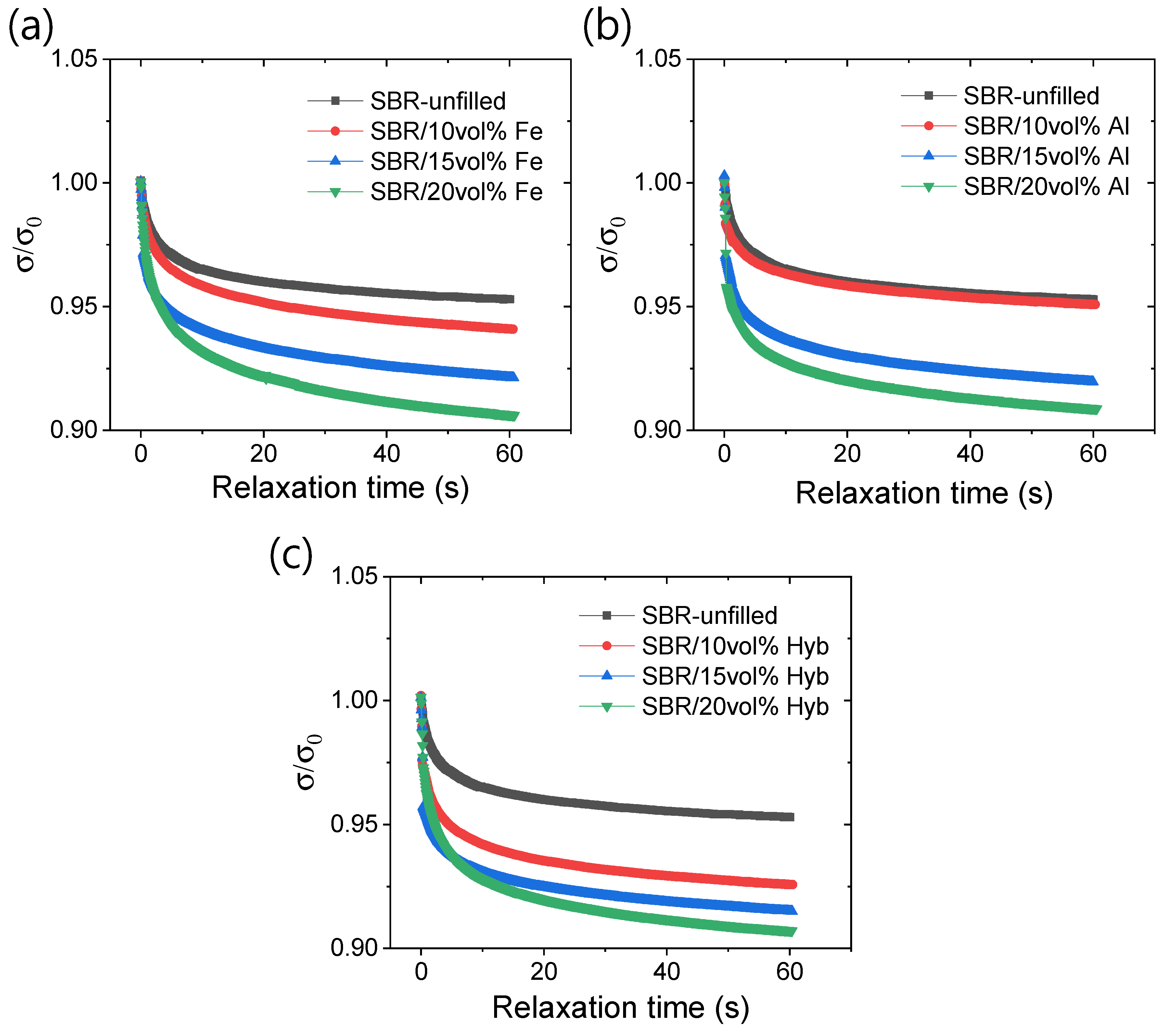 Polymers 16 02424 g005