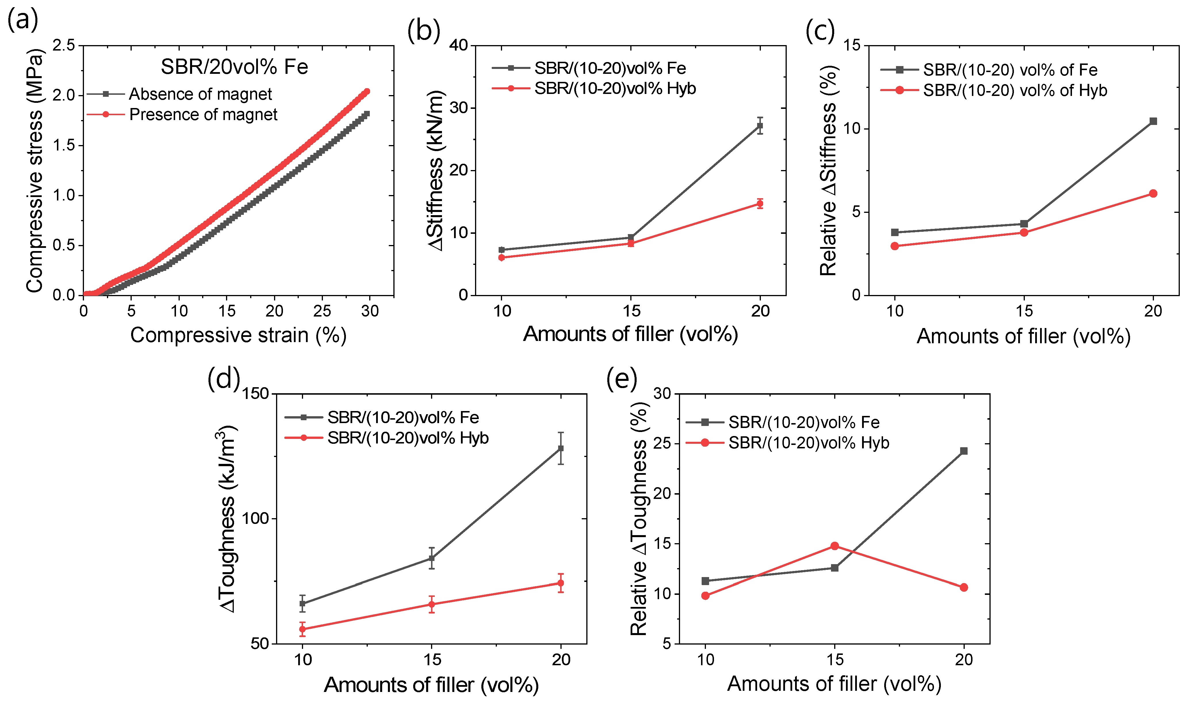 Polymers 16 02424 g006