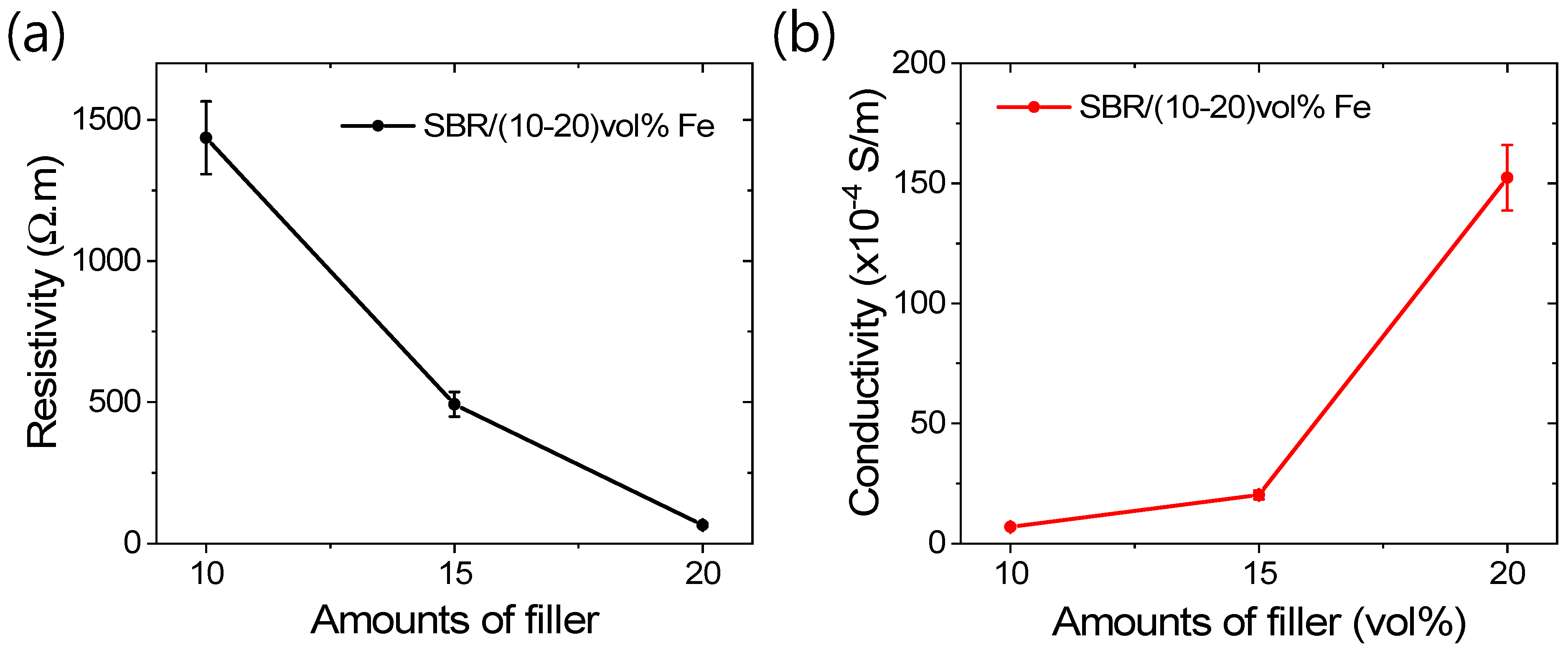 Polymers 16 02424 g007