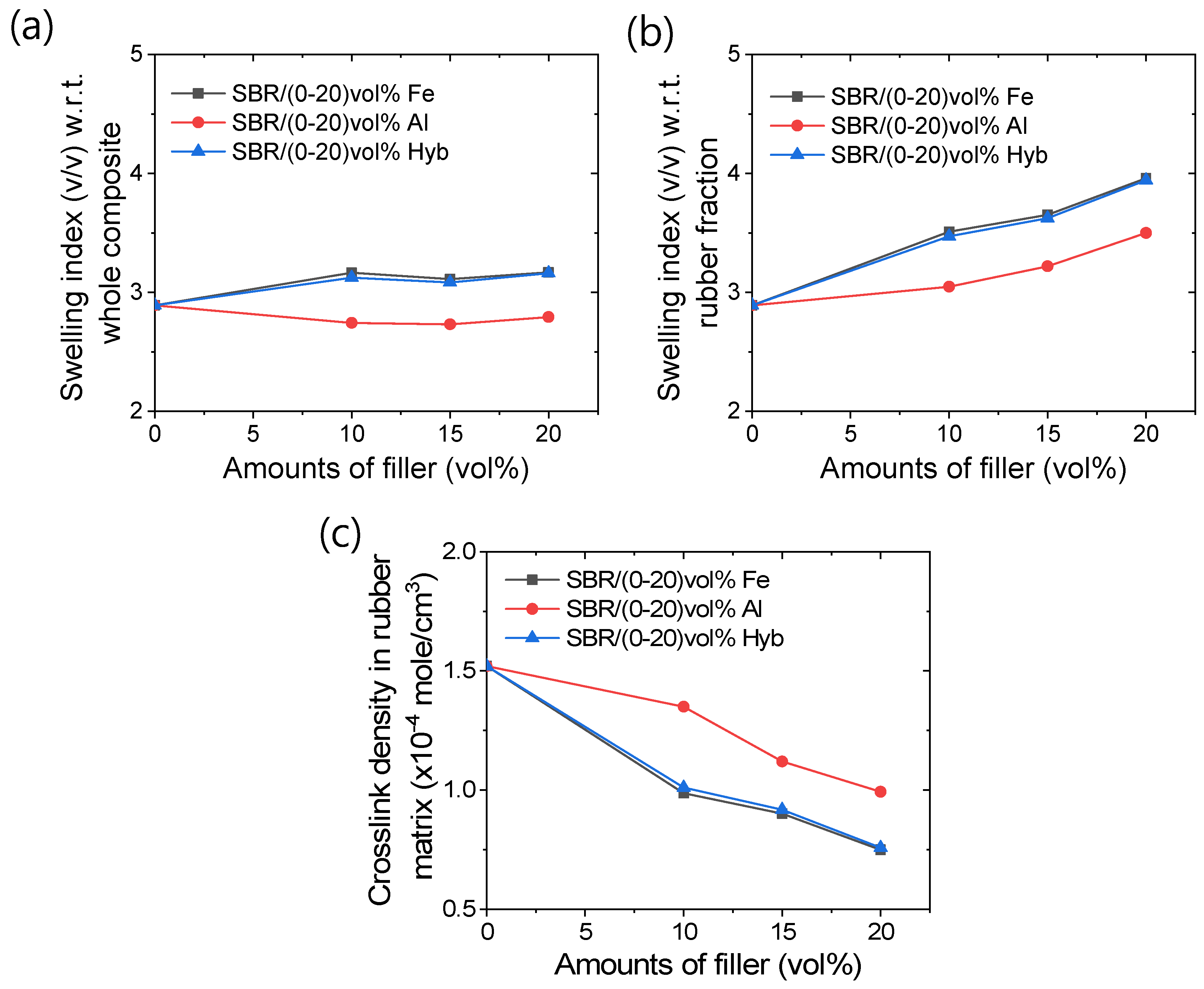Polymers 16 02424 g010
