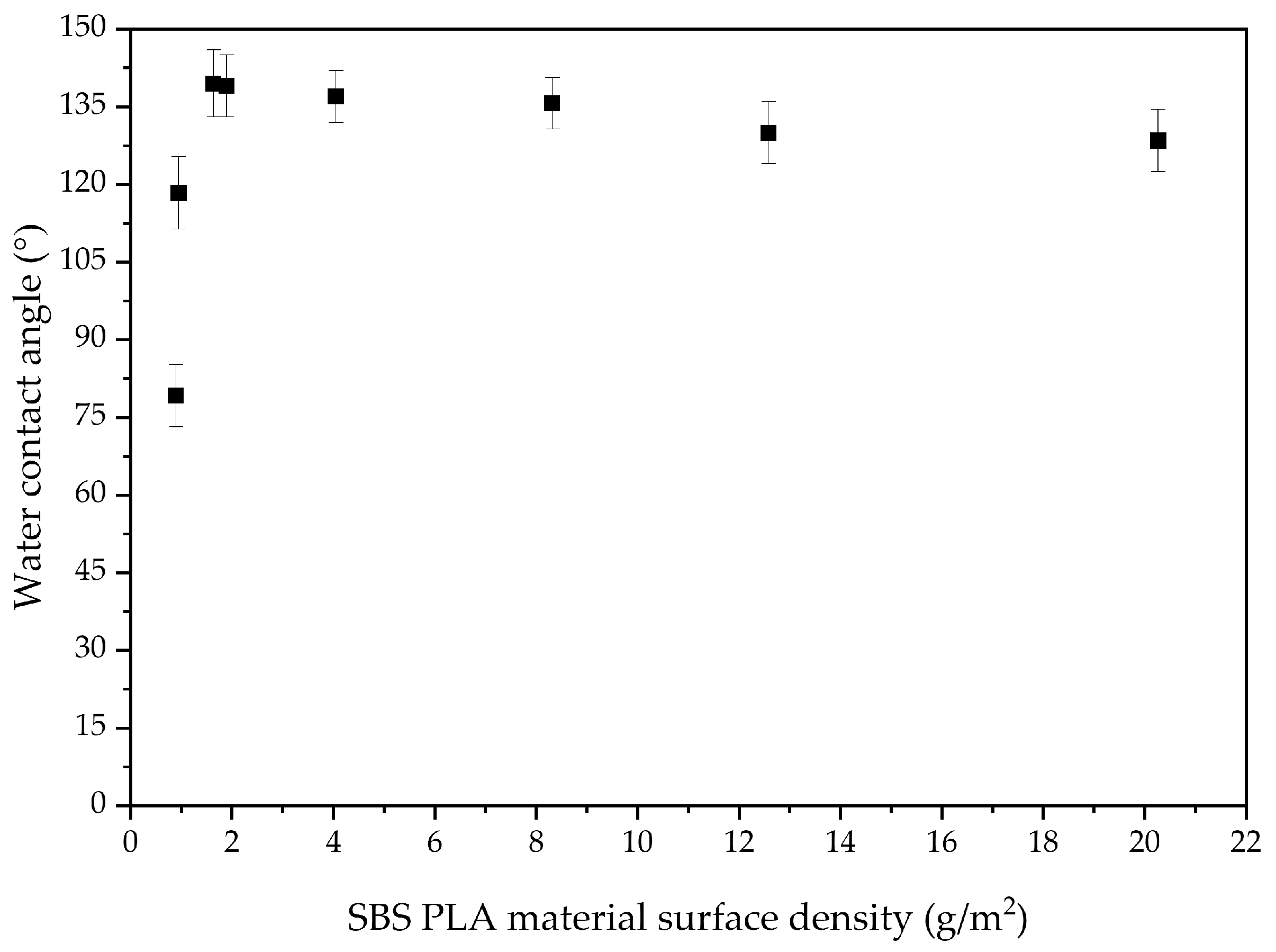Polymers 16 02428 g001