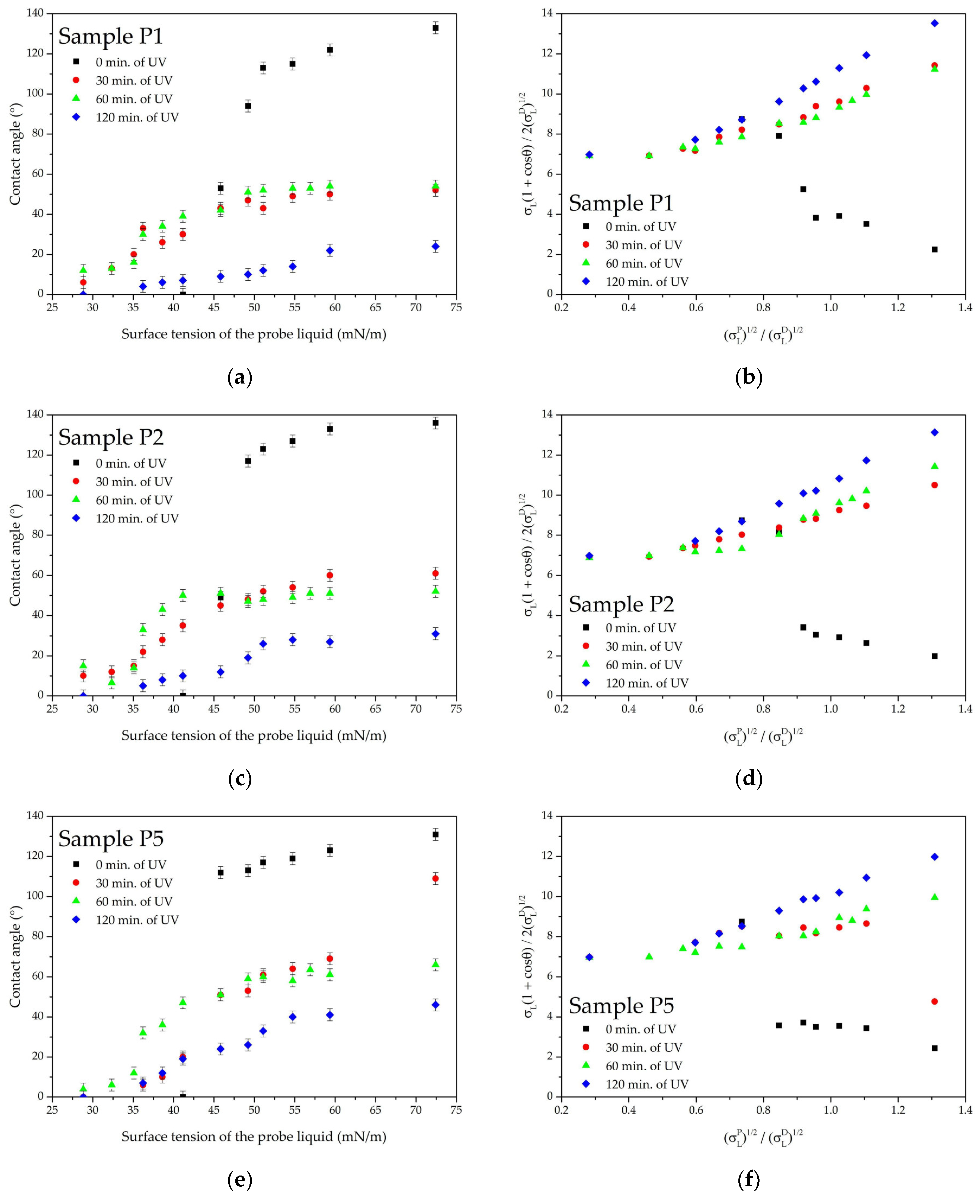 Polymers 16 02428 g009a