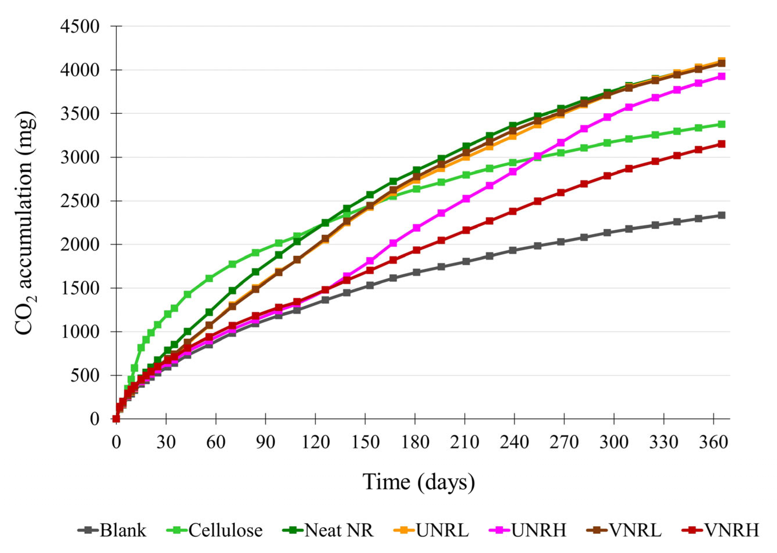 Polymers 16 02429 g001 Polymers 16 02429 g001