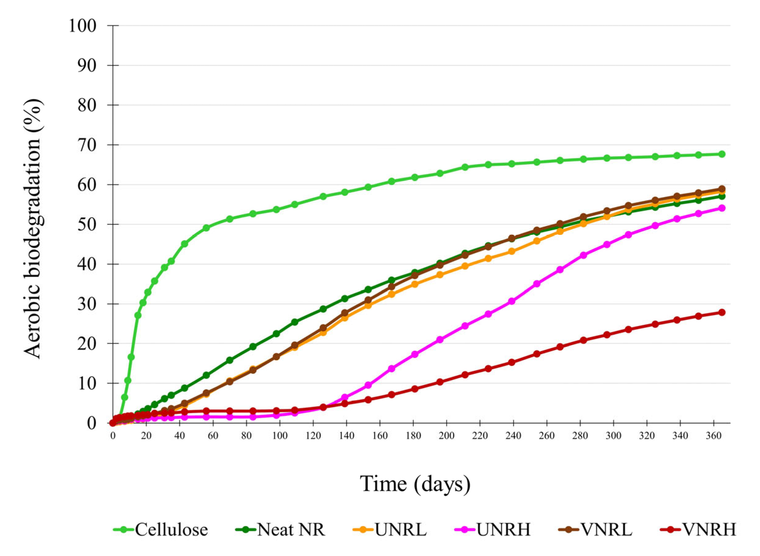 Polymers 16 02429 g002 Polymers 16 02429 g002
