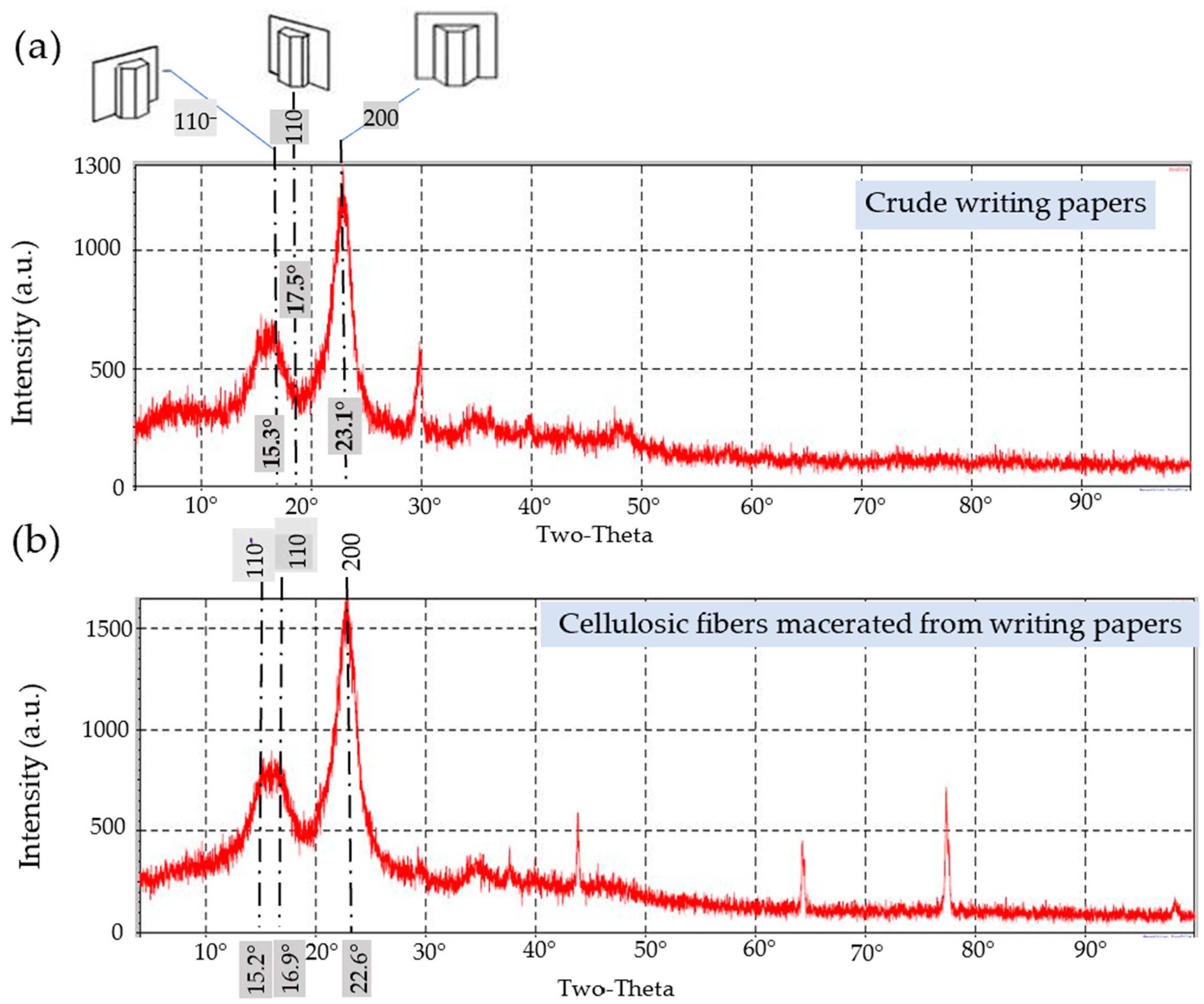 Polymers 16 02430 g011