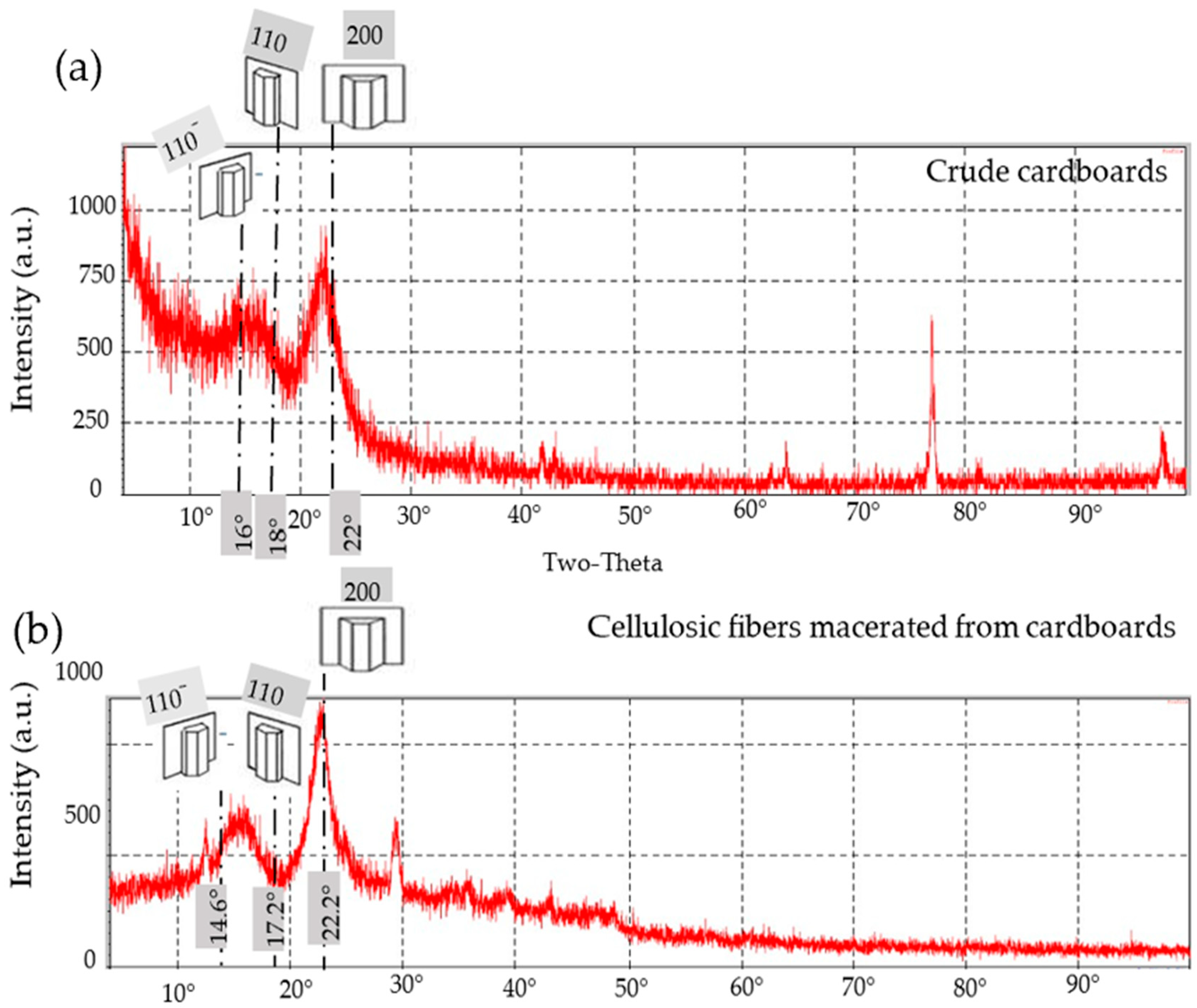 Polymers 16 02430 g013