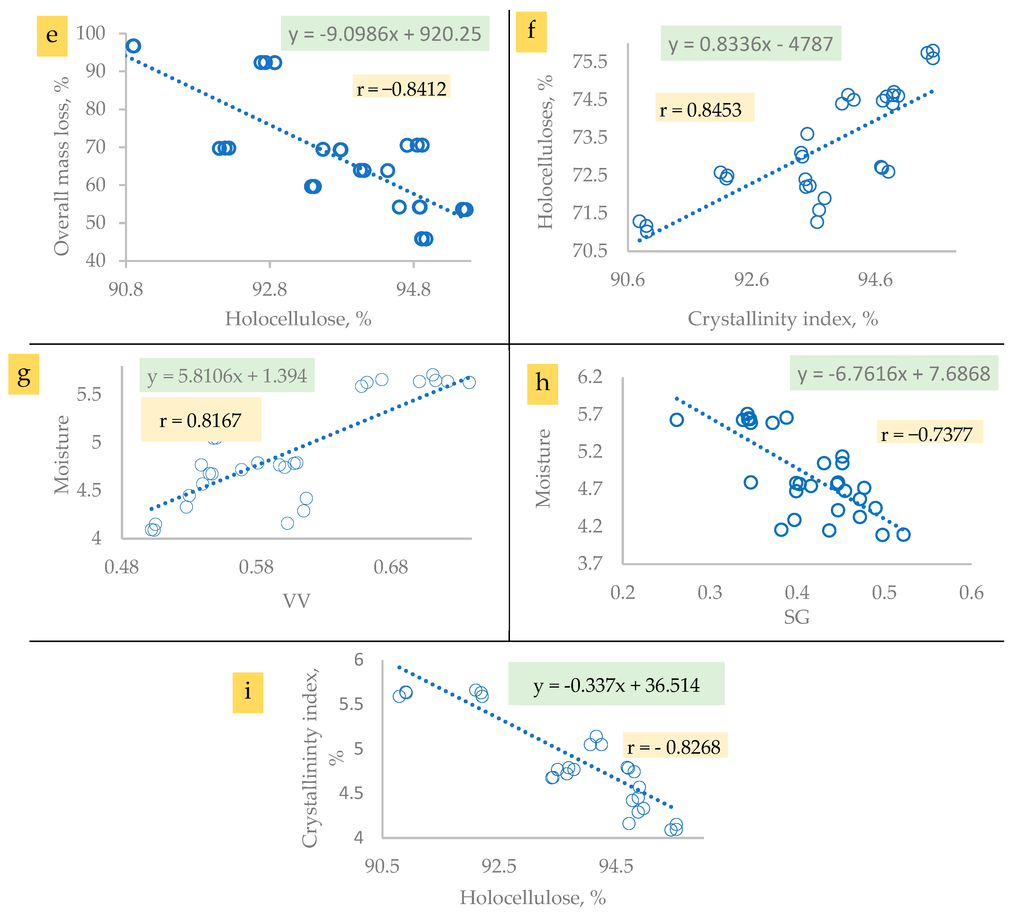 Polymers 16 02430 g014b