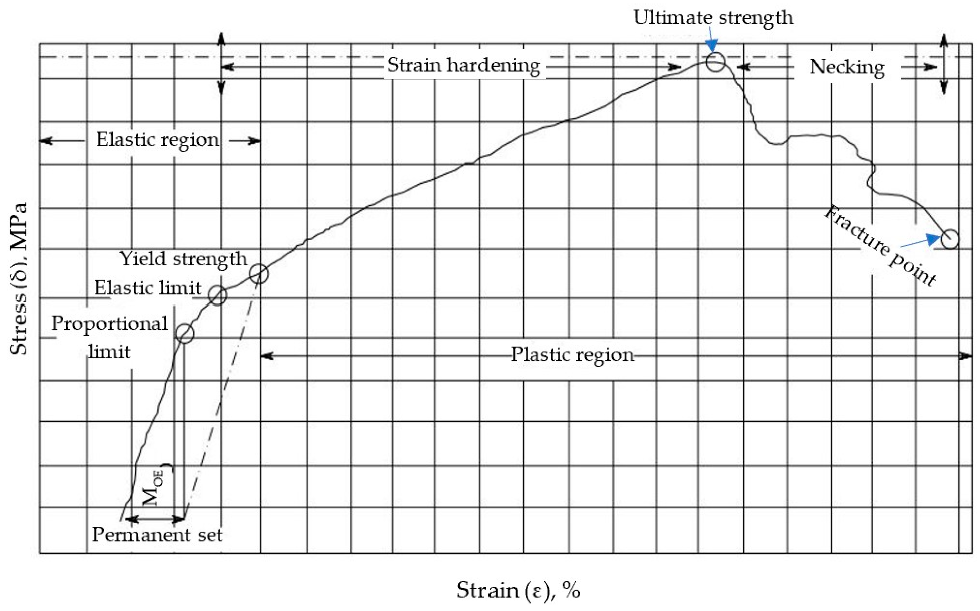 Polymers 16 02431 g006
